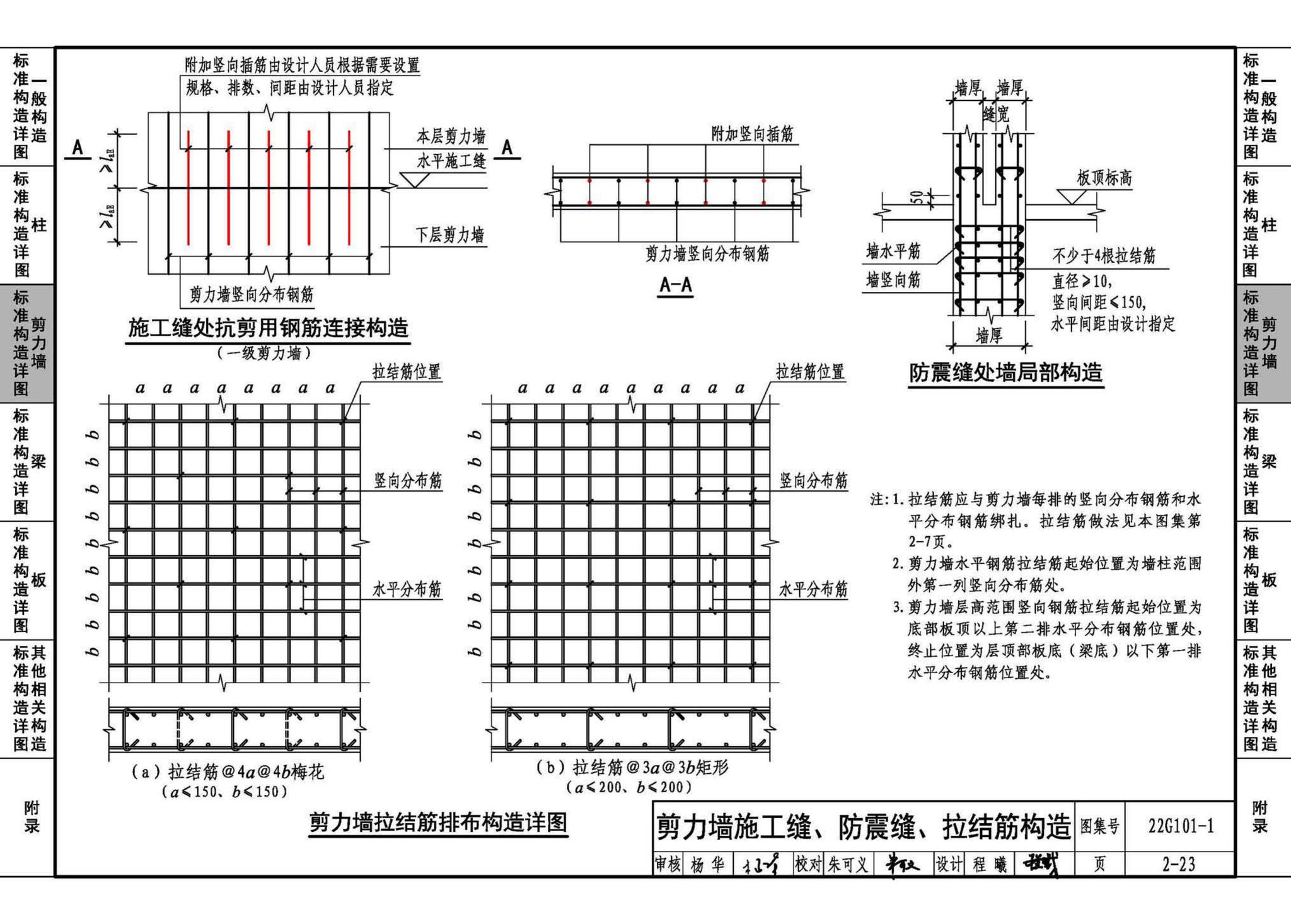 22G101-1--混凝土结构施工图平面整体表示方法制图规则和构造详图（现浇混凝土框架、剪力墙、梁、板）