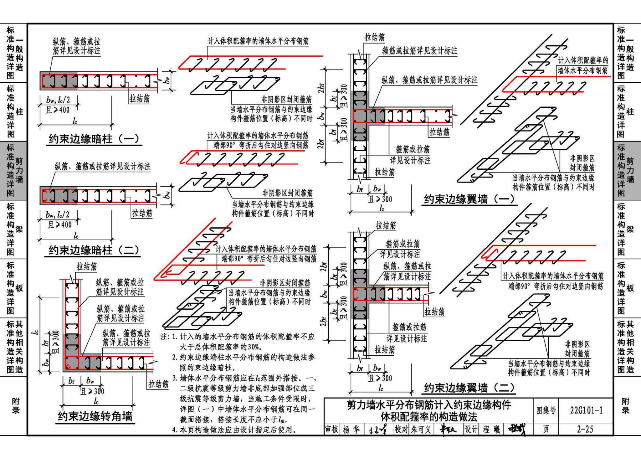 22G101-1--混凝土结构施工图平面整体表示方法制图规则和构造详图（现浇混凝土框架、剪力墙、梁、板）