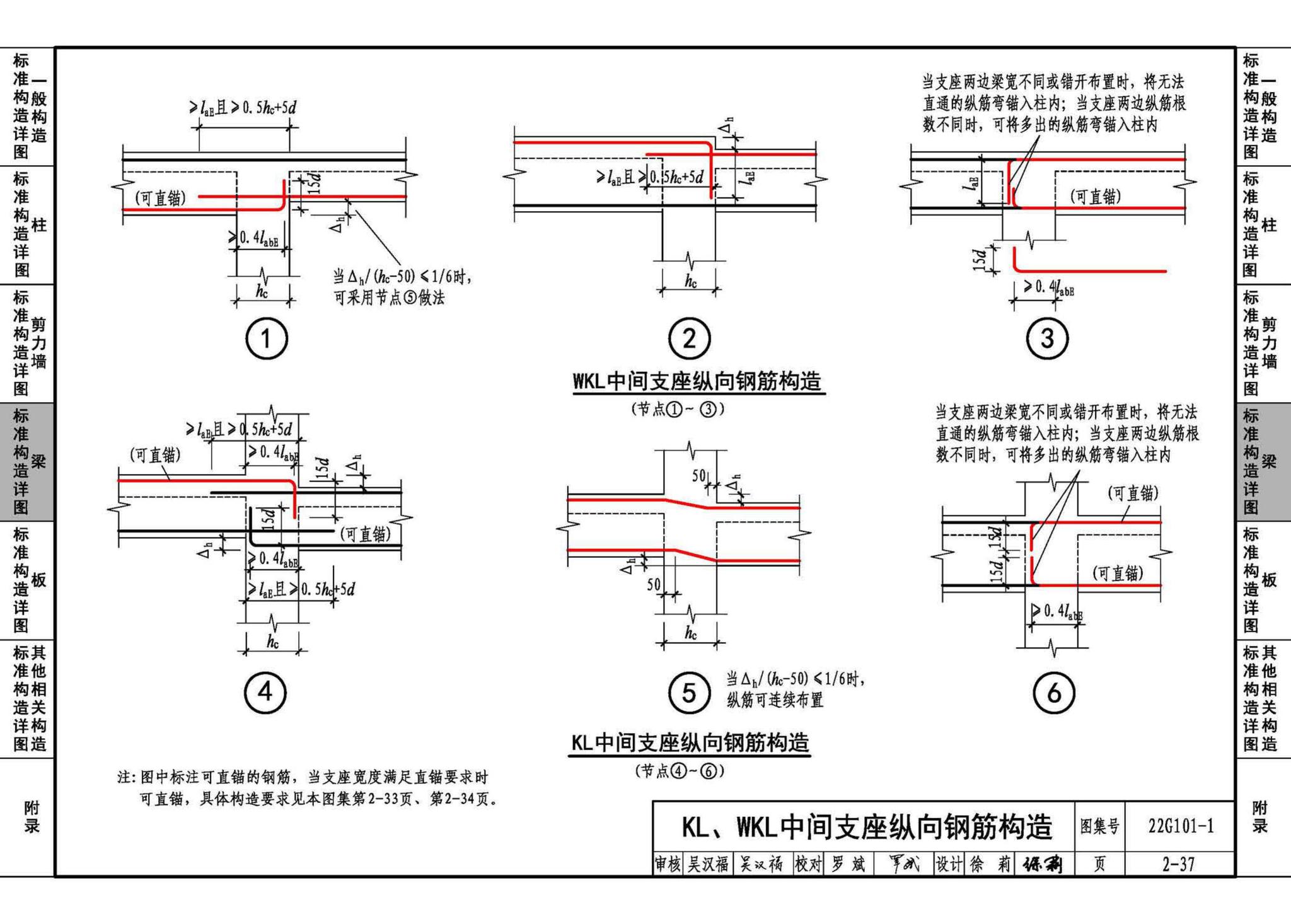 22G101-1--混凝土结构施工图平面整体表示方法制图规则和构造详图（现浇混凝土框架、剪力墙、梁、板）