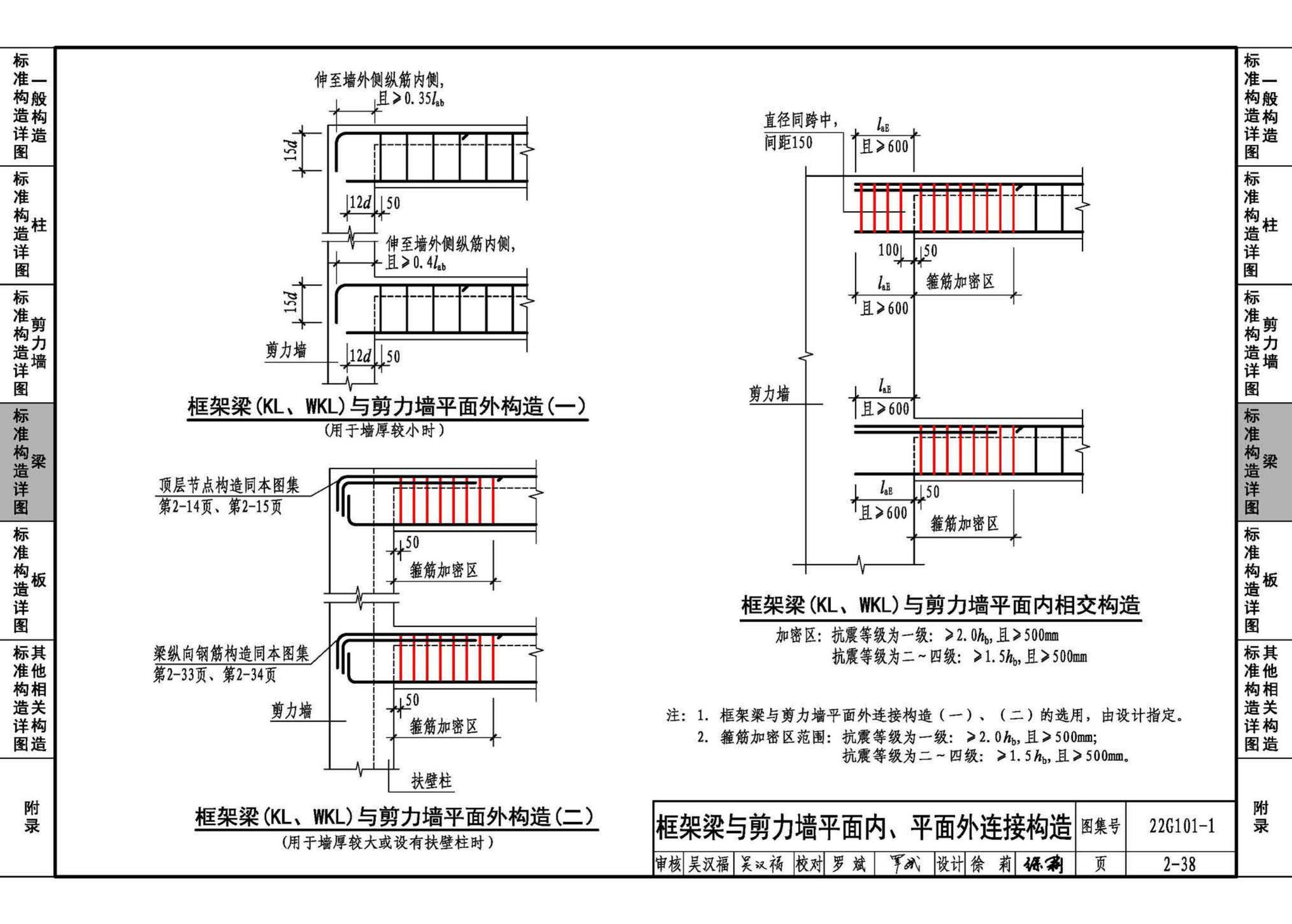 22G101-1--混凝土结构施工图平面整体表示方法制图规则和构造详图（现浇混凝土框架、剪力墙、梁、板）