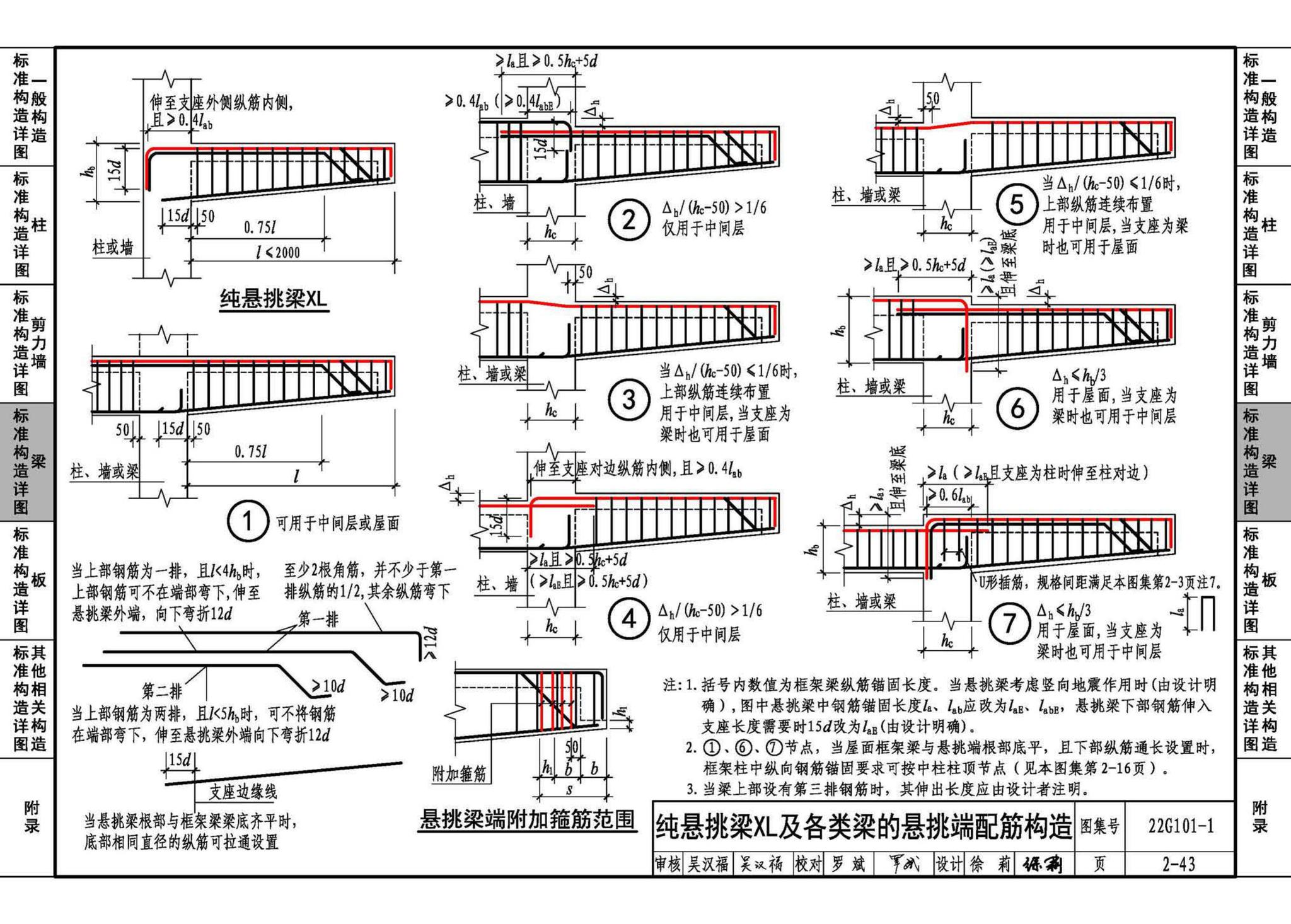 22G101-1--混凝土结构施工图平面整体表示方法制图规则和构造详图（现浇混凝土框架、剪力墙、梁、板）