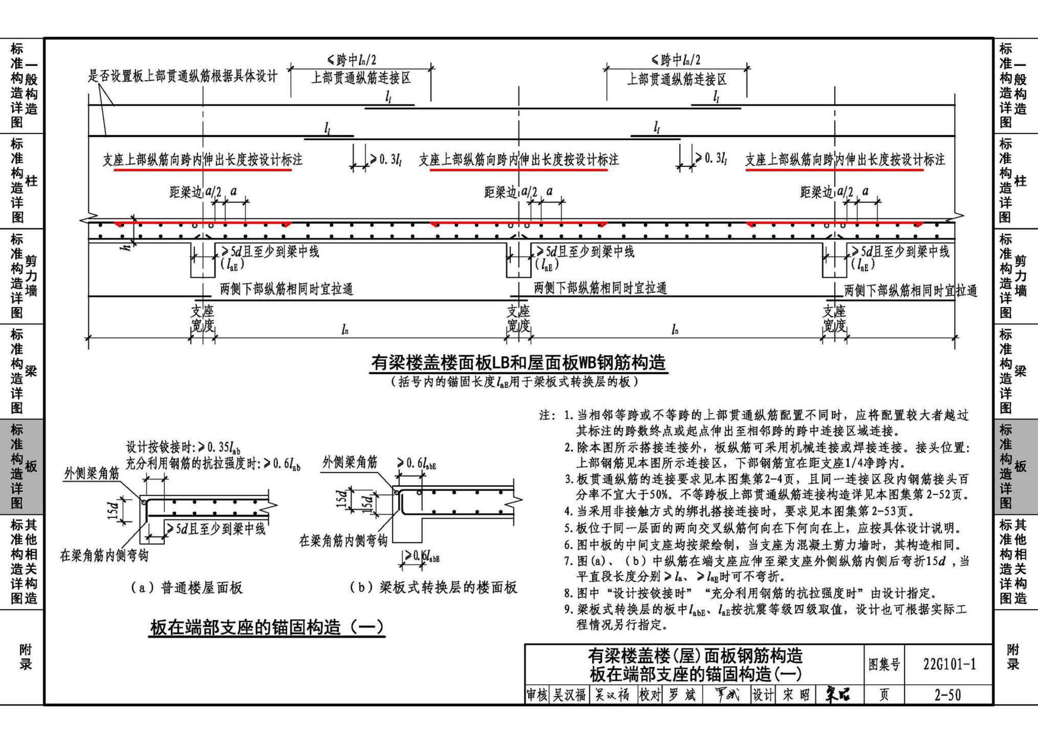 22G101-1--混凝土结构施工图平面整体表示方法制图规则和构造详图（现浇混凝土框架、剪力墙、梁、板）