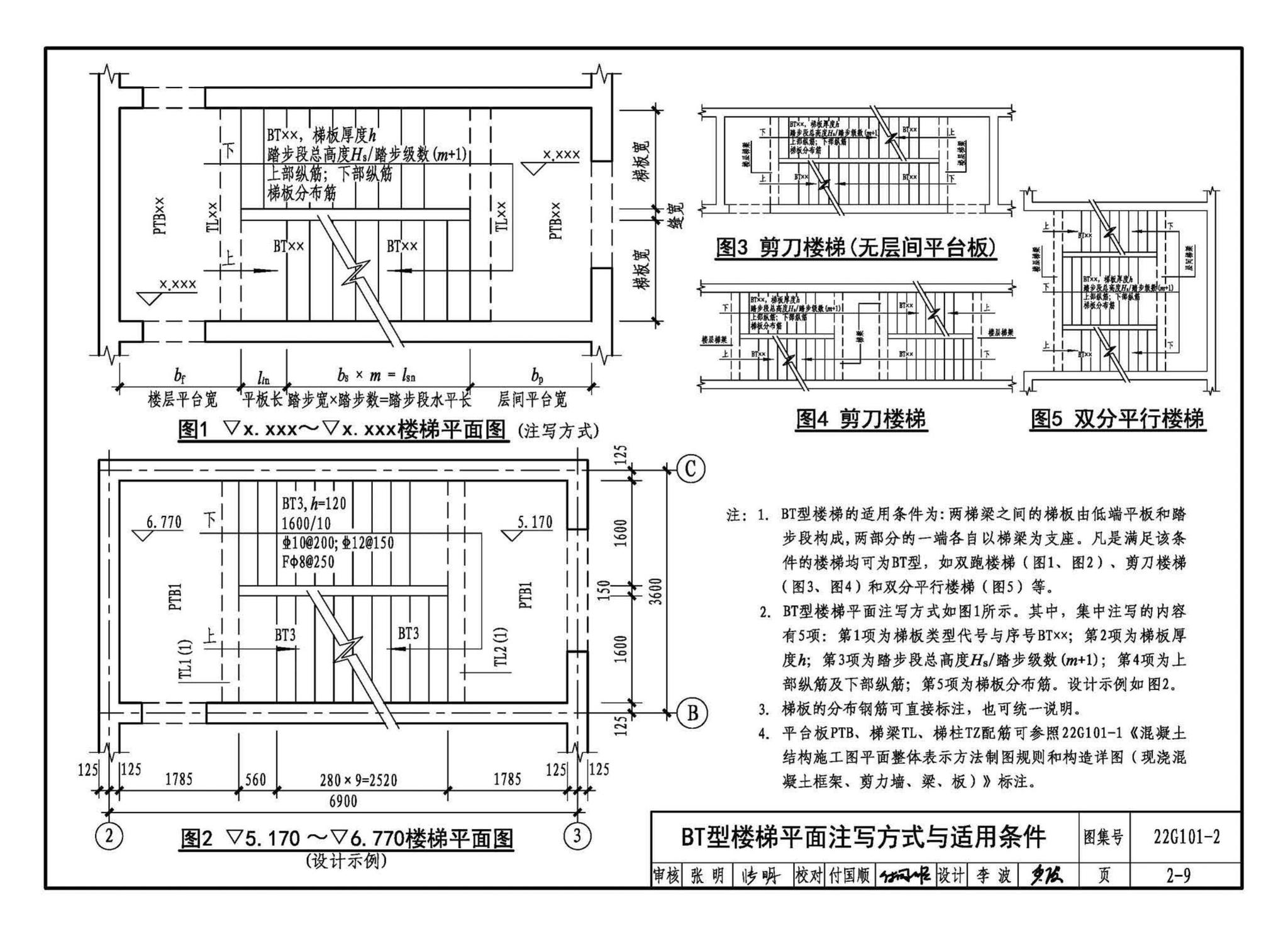 22G101-2--混凝土结构施工图平面整体表示方法制图规则和构造详图（现浇混凝土板式楼梯）