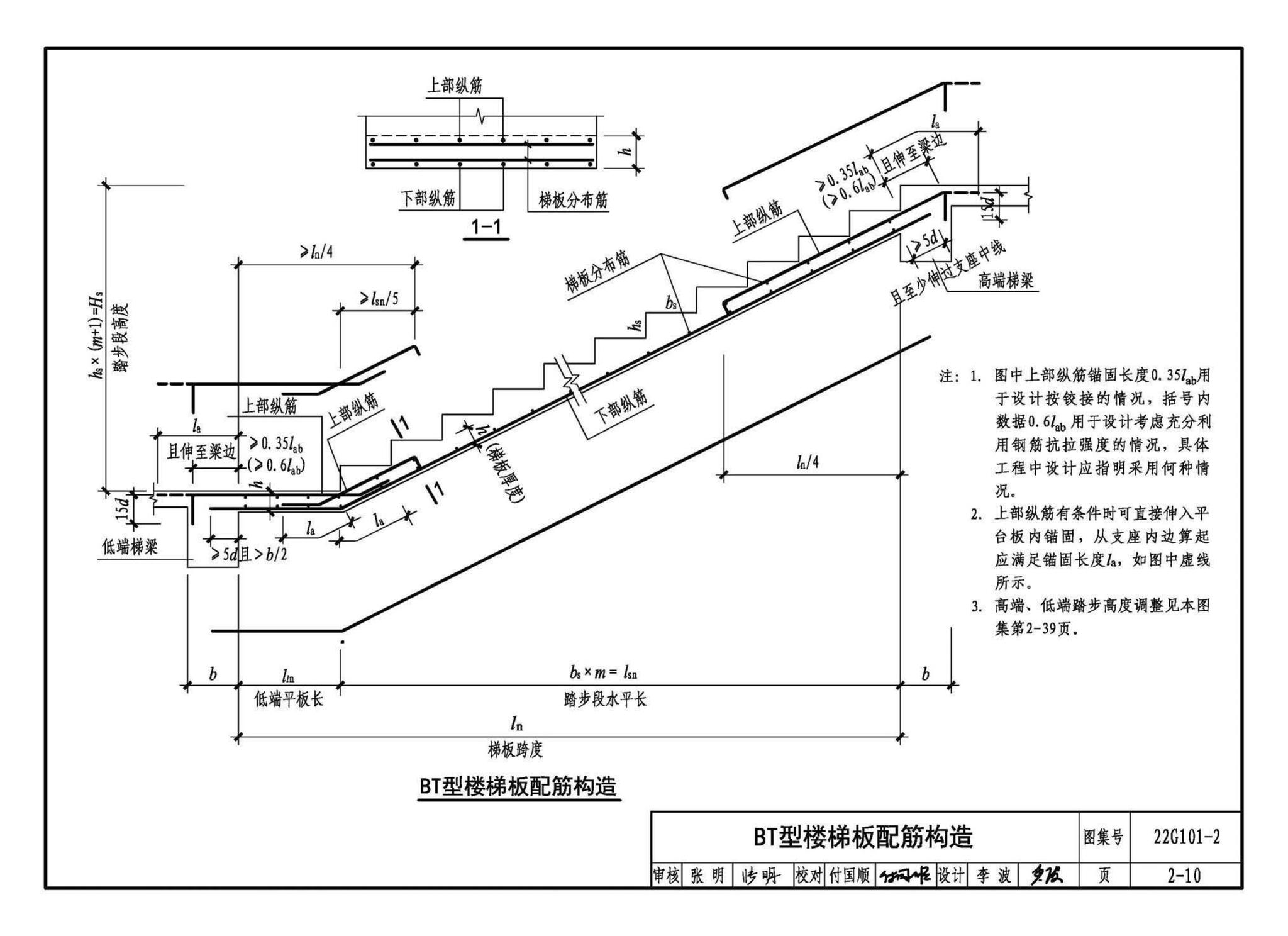 22G101-2--混凝土结构施工图平面整体表示方法制图规则和构造详图（现浇混凝土板式楼梯）