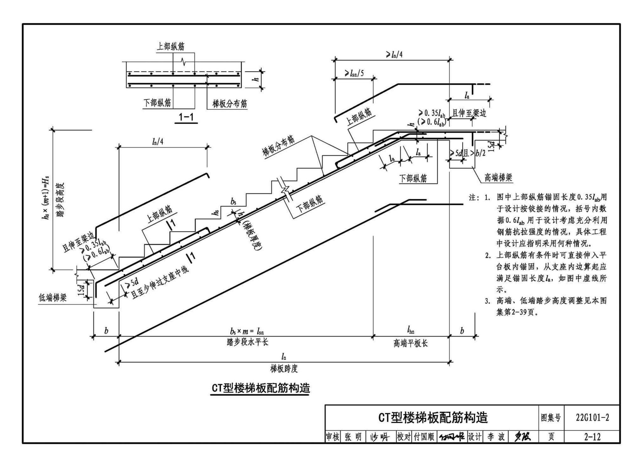 22G101-2--混凝土结构施工图平面整体表示方法制图规则和构造详图（现浇混凝土板式楼梯）