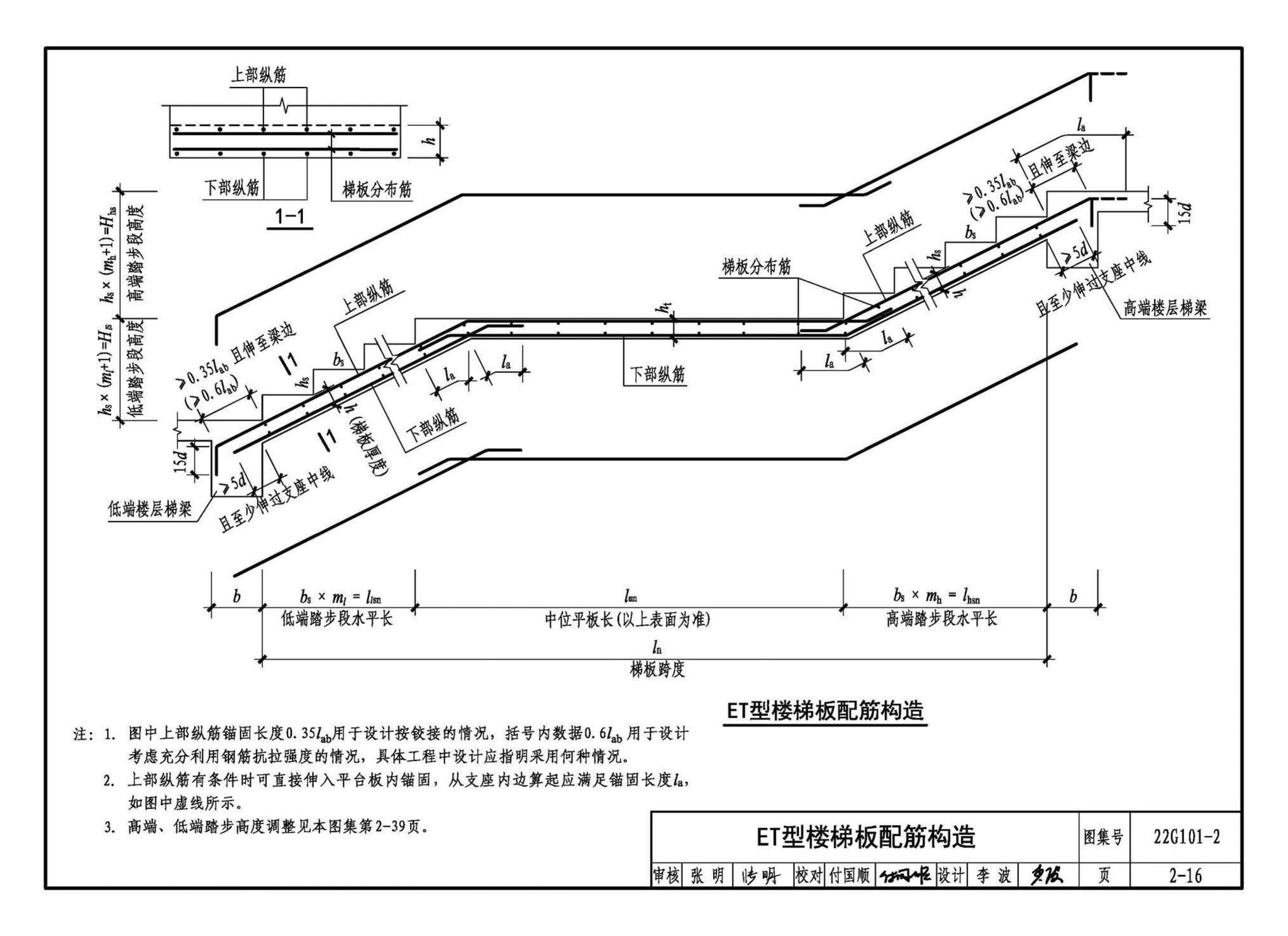 22G101-2--混凝土结构施工图平面整体表示方法制图规则和构造详图（现浇混凝土板式楼梯）