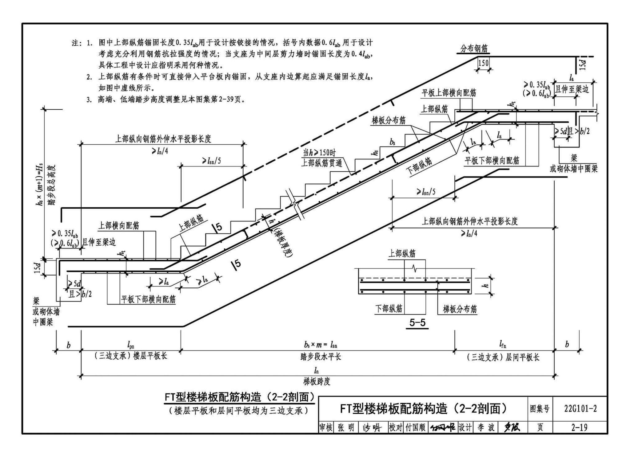22G101-2--混凝土结构施工图平面整体表示方法制图规则和构造详图（现浇混凝土板式楼梯）