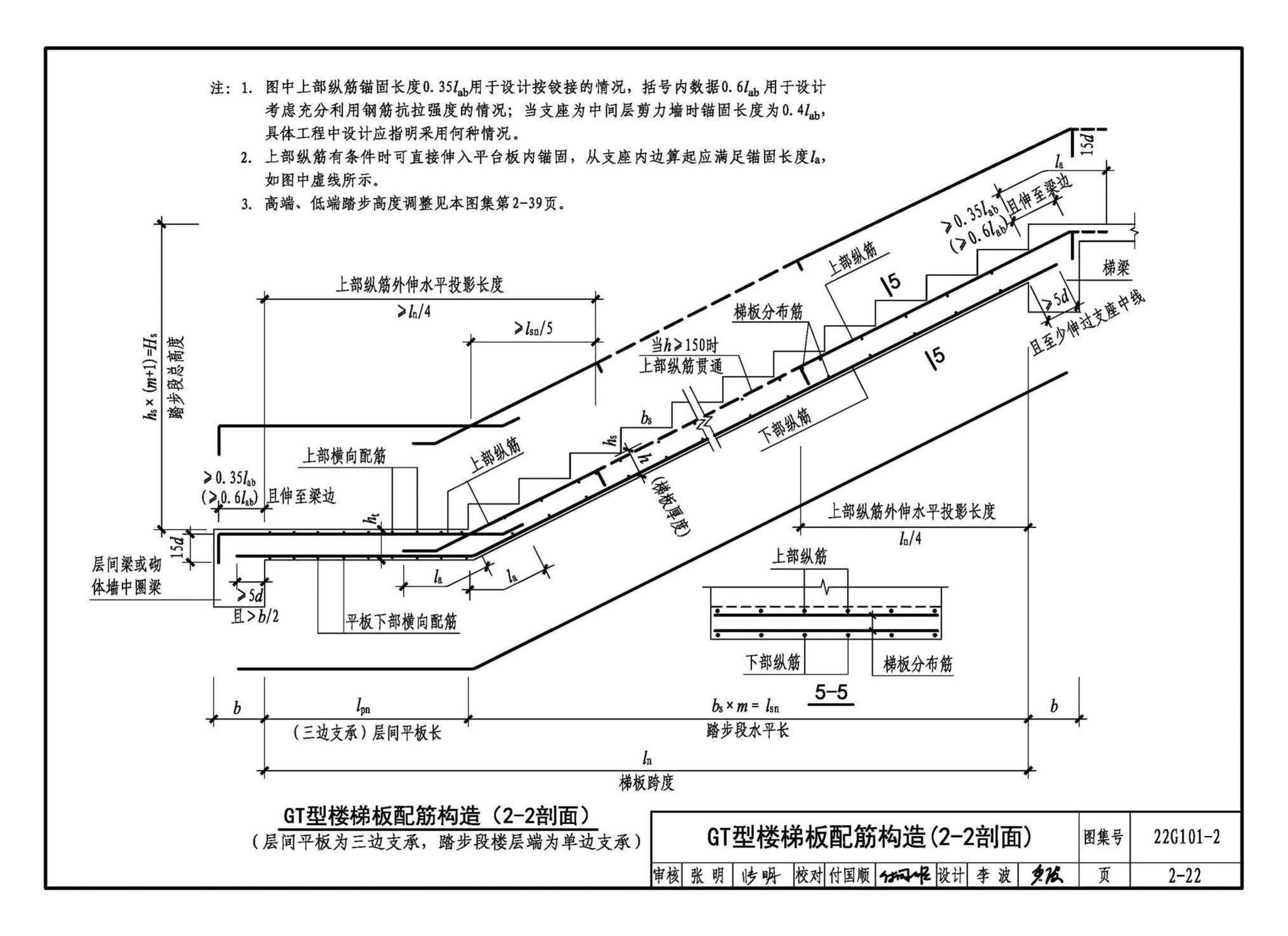 22G101-2--混凝土结构施工图平面整体表示方法制图规则和构造详图（现浇混凝土板式楼梯）