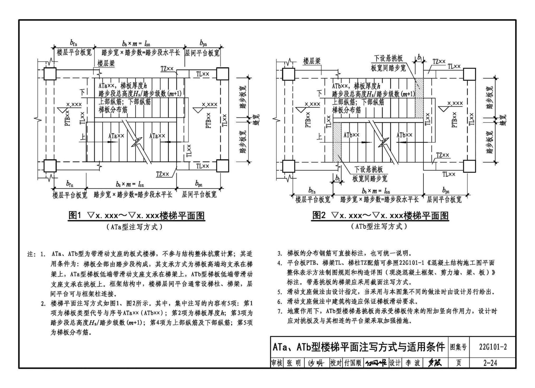 22G101-2--混凝土结构施工图平面整体表示方法制图规则和构造详图（现浇混凝土板式楼梯）