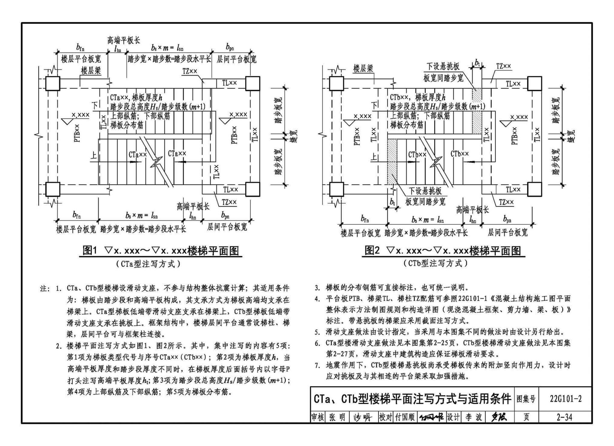 22G101-2--混凝土结构施工图平面整体表示方法制图规则和构造详图（现浇混凝土板式楼梯）