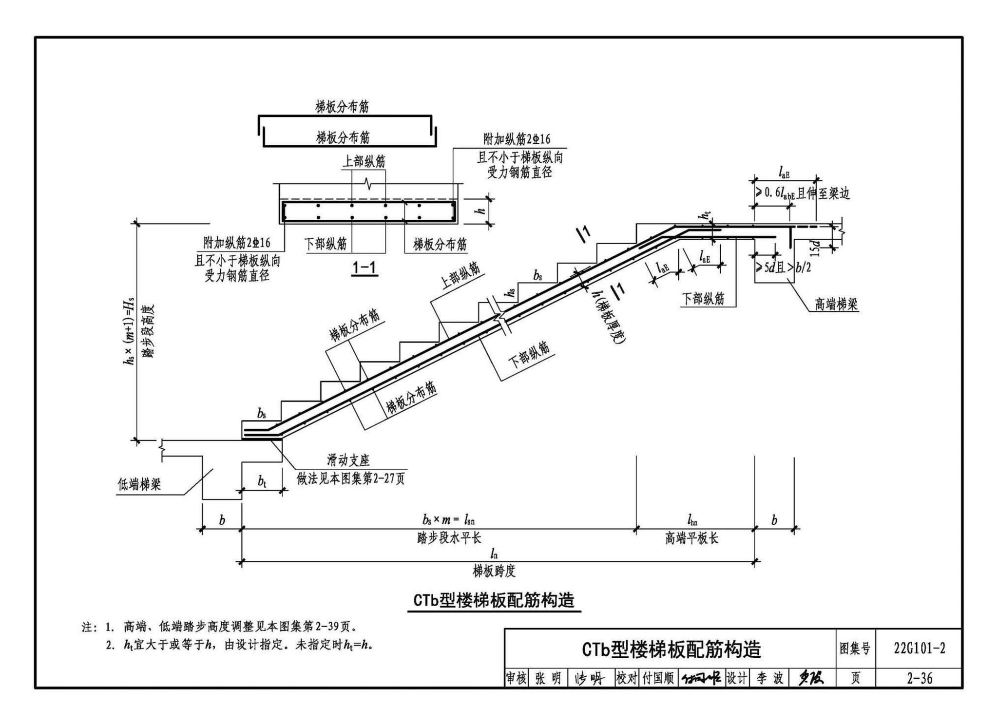 22G101-2--混凝土结构施工图平面整体表示方法制图规则和构造详图（现浇混凝土板式楼梯）