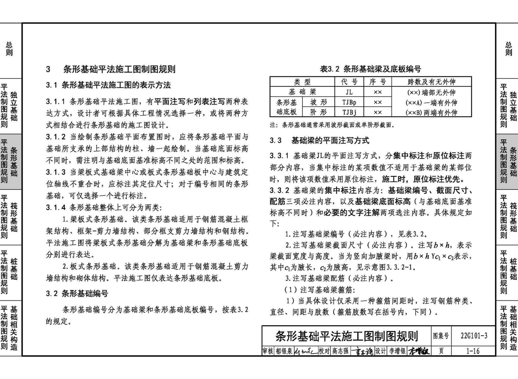 22G101-3--混凝土结构施工图平面整体表示方法制图规则和构造详图（独立基础、条形基础、筏形基础、桩基础）