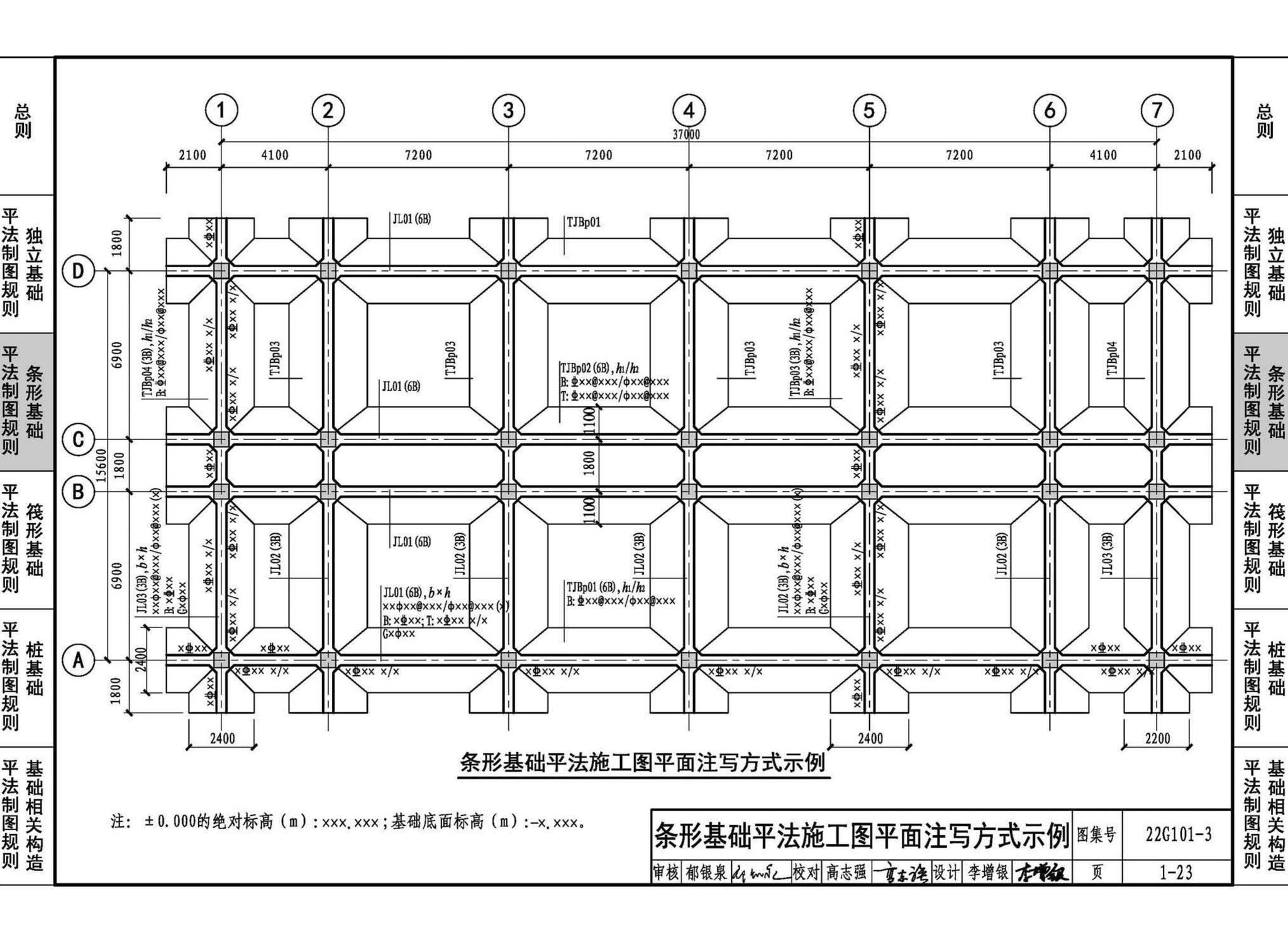 22G101-3--混凝土结构施工图平面整体表示方法制图规则和构造详图（独立基础、条形基础、筏形基础、桩基础）