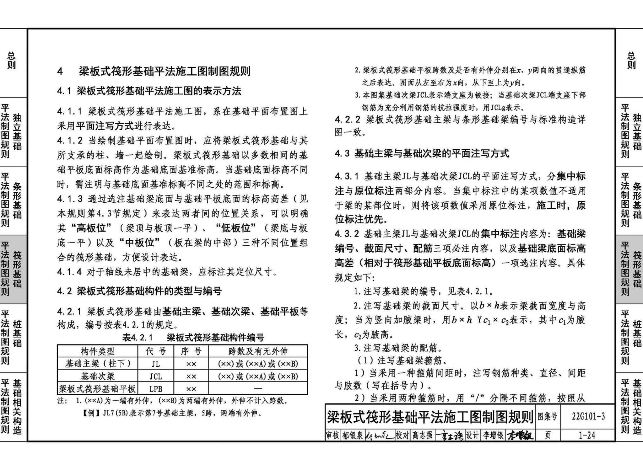 22G101-3--混凝土结构施工图平面整体表示方法制图规则和构造详图（独立基础、条形基础、筏形基础、桩基础）