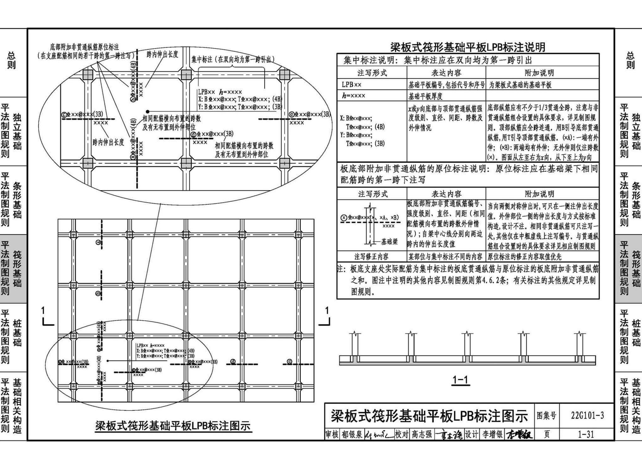 22G101-3--混凝土结构施工图平面整体表示方法制图规则和构造详图（独立基础、条形基础、筏形基础、桩基础）