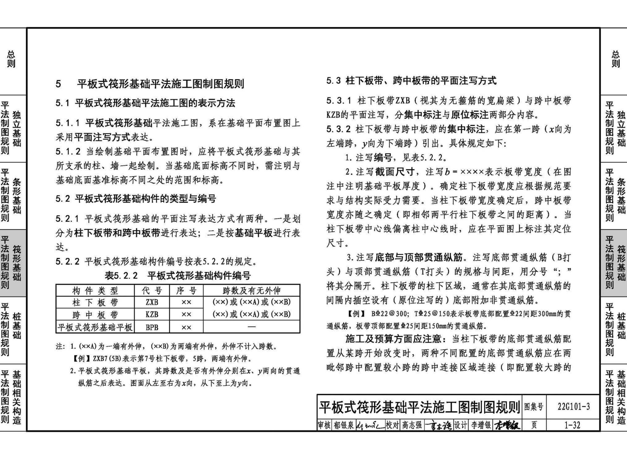 22G101-3--混凝土结构施工图平面整体表示方法制图规则和构造详图（独立基础、条形基础、筏形基础、桩基础）