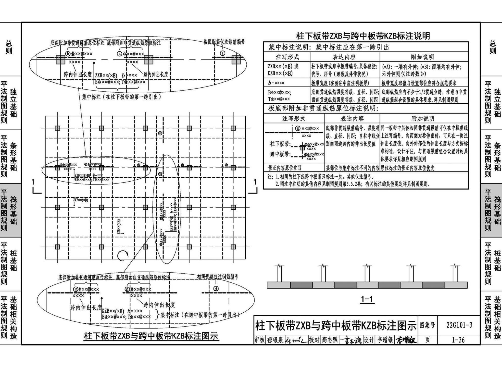 22G101-3--混凝土结构施工图平面整体表示方法制图规则和构造详图（独立基础、条形基础、筏形基础、桩基础）
