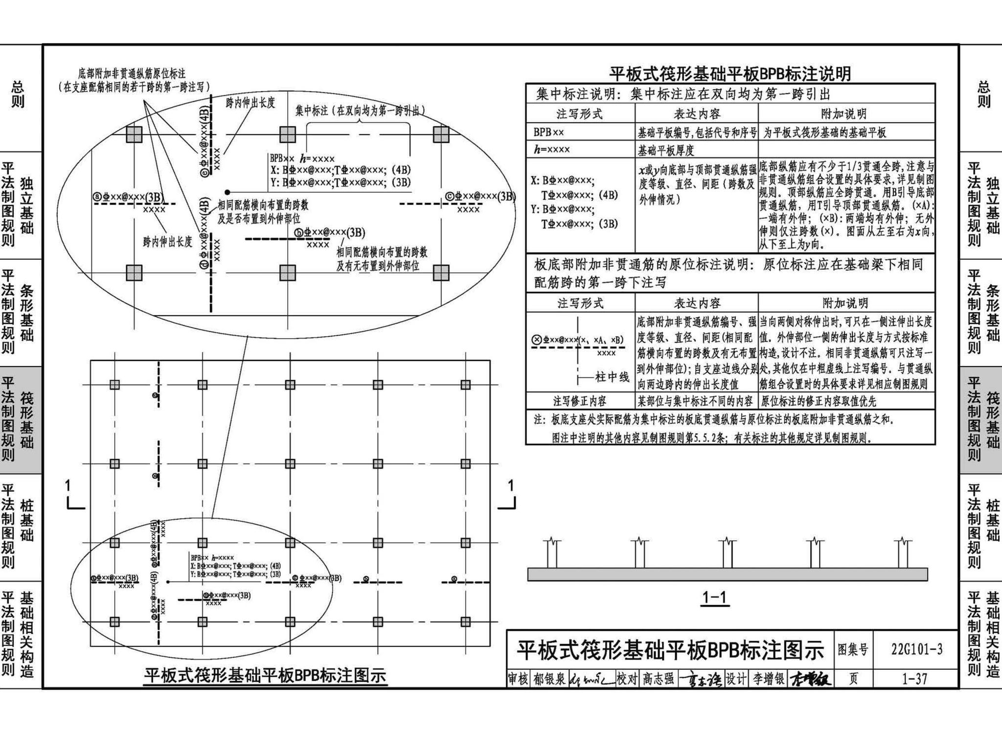 22G101-3--混凝土结构施工图平面整体表示方法制图规则和构造详图（独立基础、条形基础、筏形基础、桩基础）