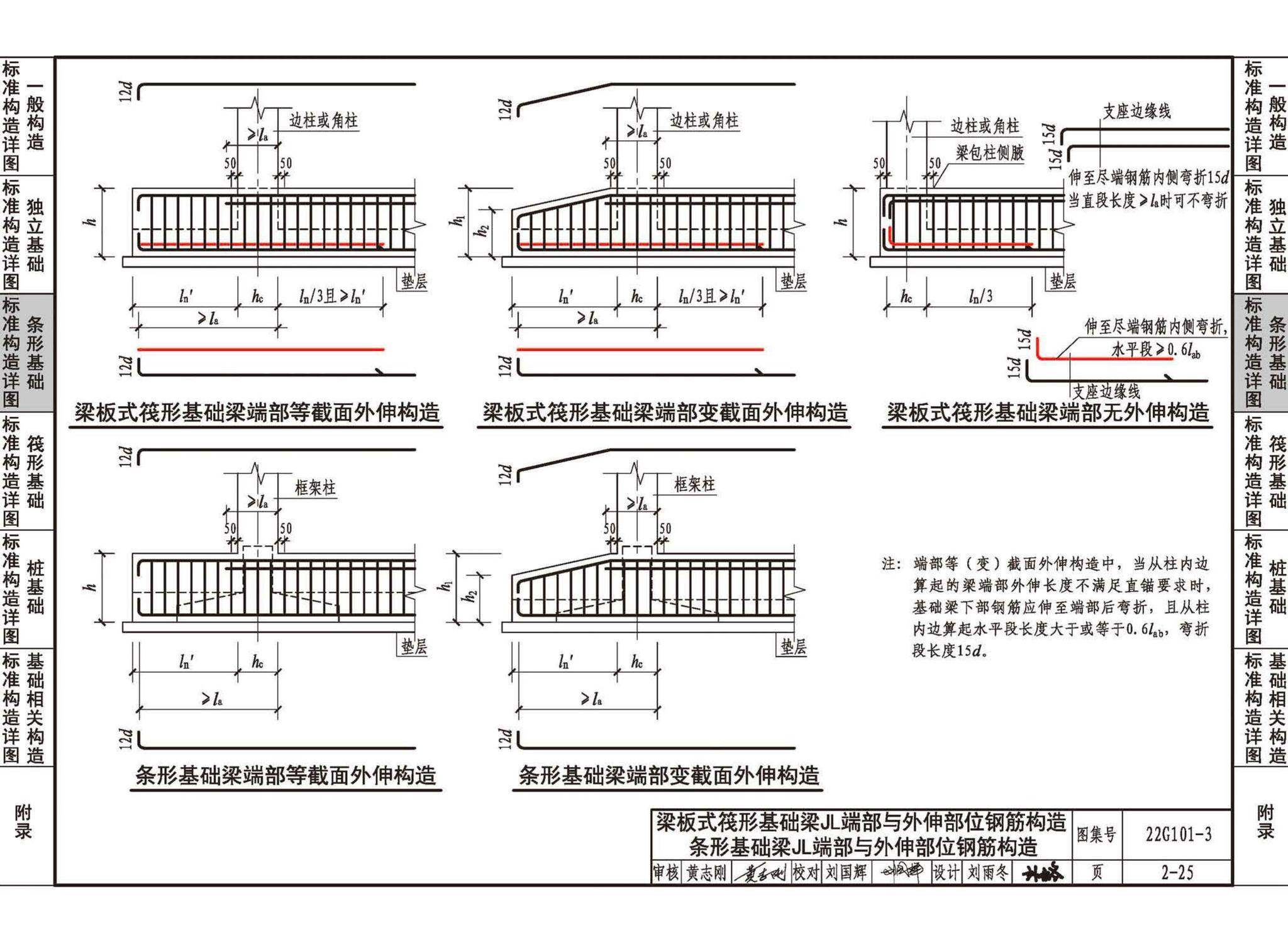 22G101-3--混凝土结构施工图平面整体表示方法制图规则和构造详图（独立基础、条形基础、筏形基础、桩基础）