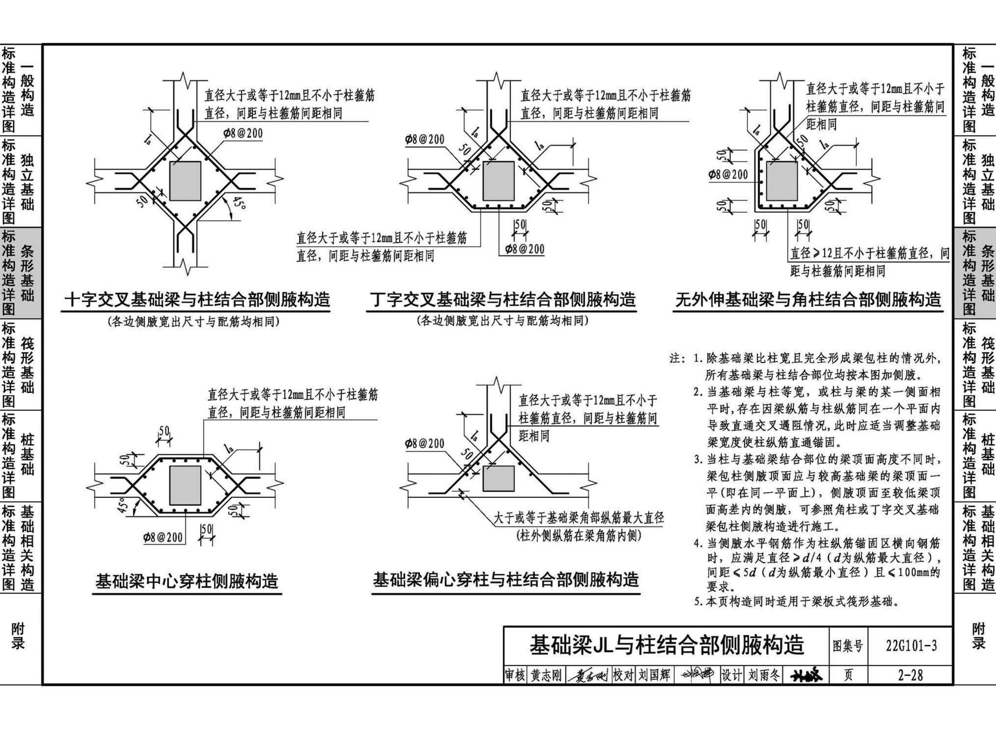 22G101-3--混凝土结构施工图平面整体表示方法制图规则和构造详图（独立基础、条形基础、筏形基础、桩基础）