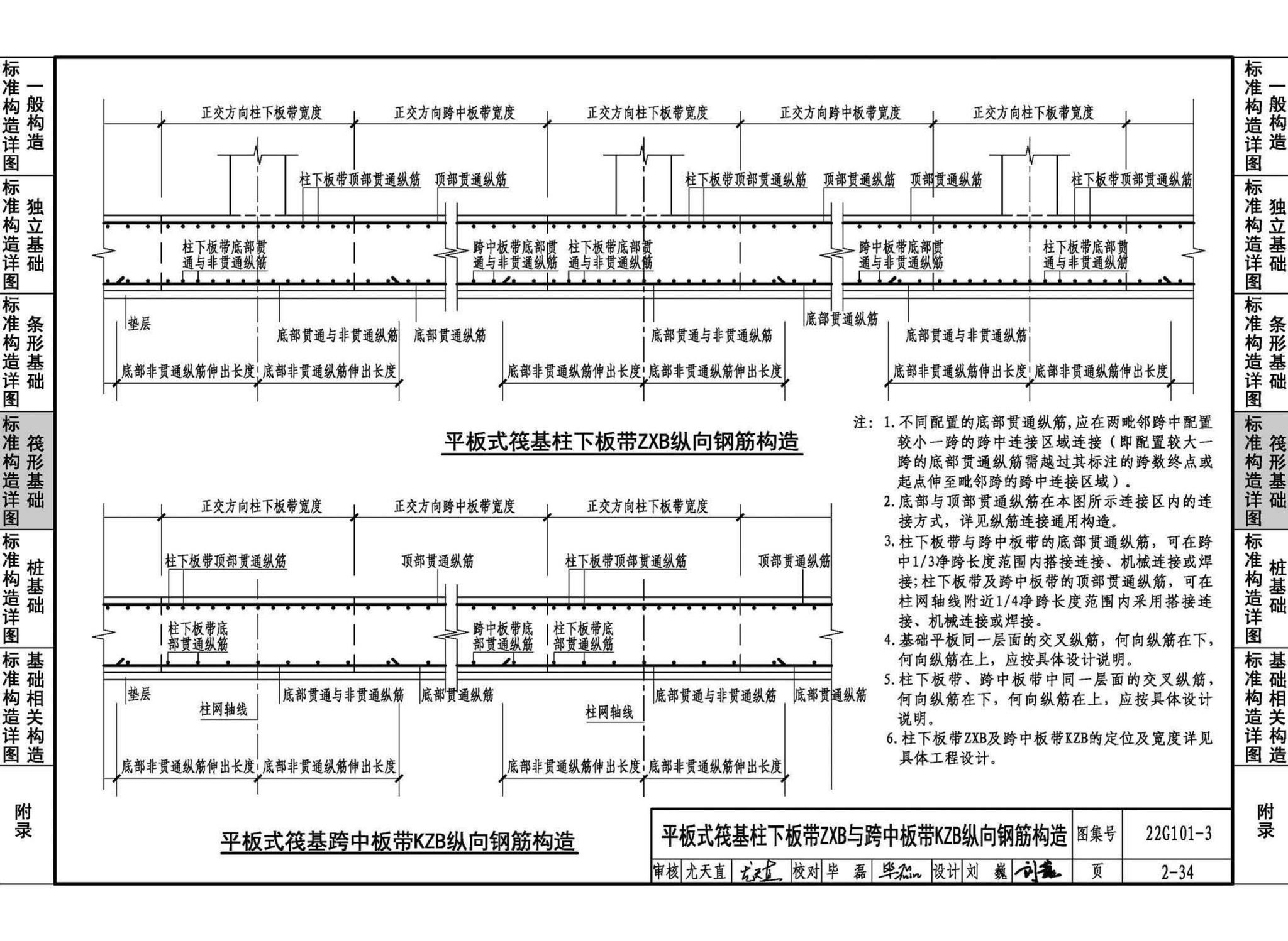 22G101-3--混凝土结构施工图平面整体表示方法制图规则和构造详图（独立基础、条形基础、筏形基础、桩基础）