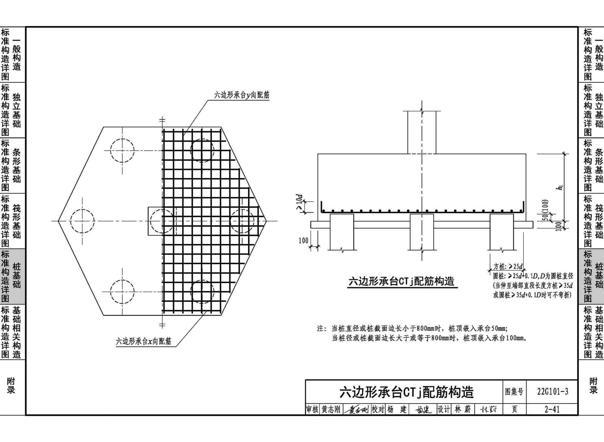 22G101-3--混凝土结构施工图平面整体表示方法制图规则和构造详图（独立基础、条形基础、筏形基础、桩基础）