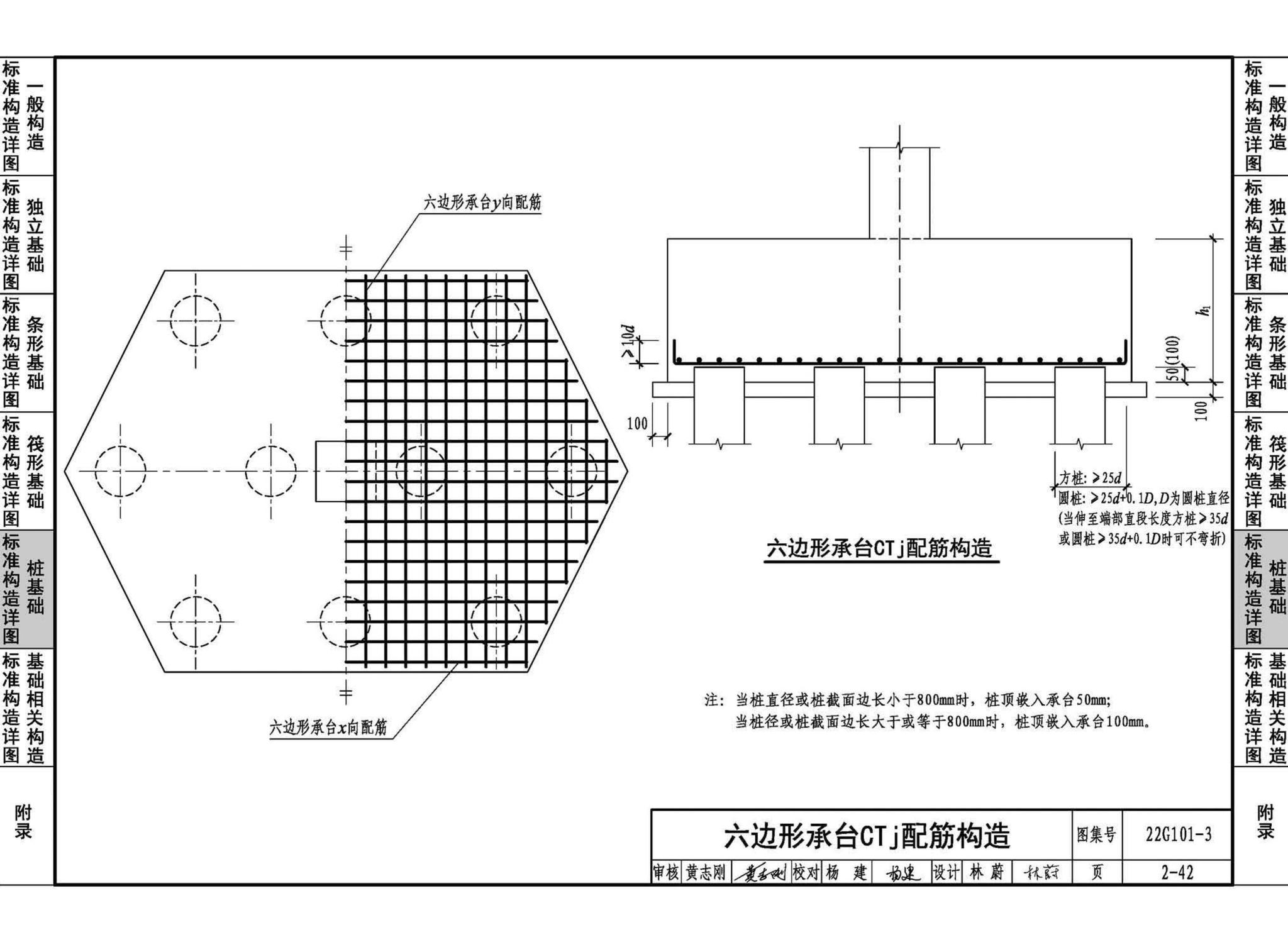 22G101-3--混凝土结构施工图平面整体表示方法制图规则和构造详图（独立基础、条形基础、筏形基础、桩基础）