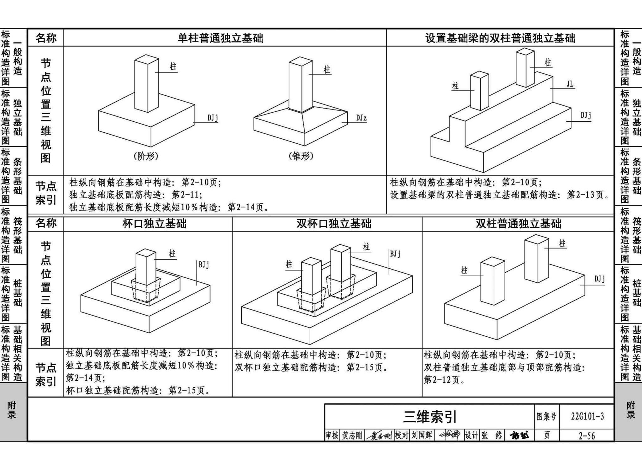 22G101-3--混凝土结构施工图平面整体表示方法制图规则和构造详图（独立基础、条形基础、筏形基础、桩基础）