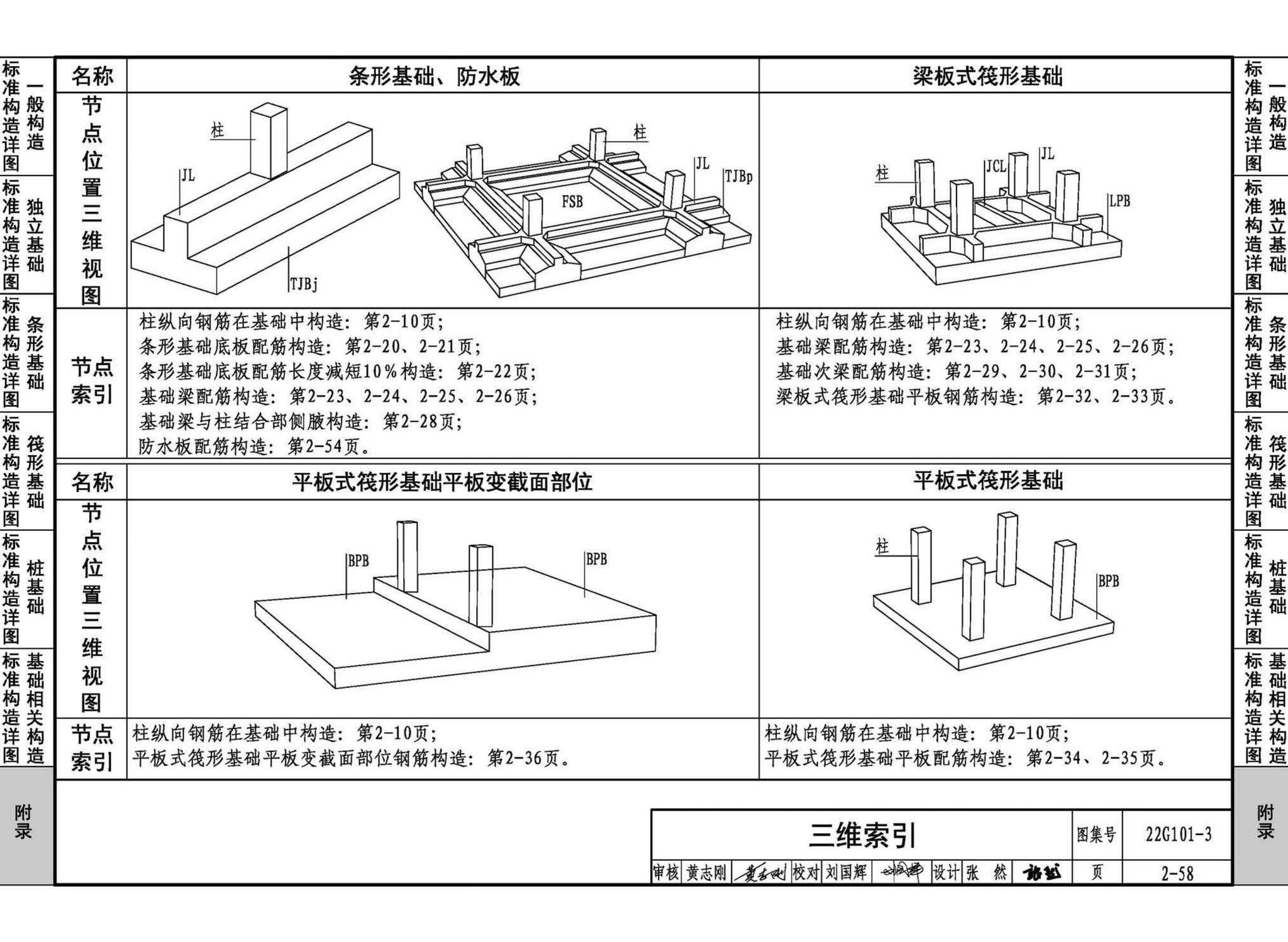 22G101-3--混凝土结构施工图平面整体表示方法制图规则和构造详图（独立基础、条形基础、筏形基础、桩基础）