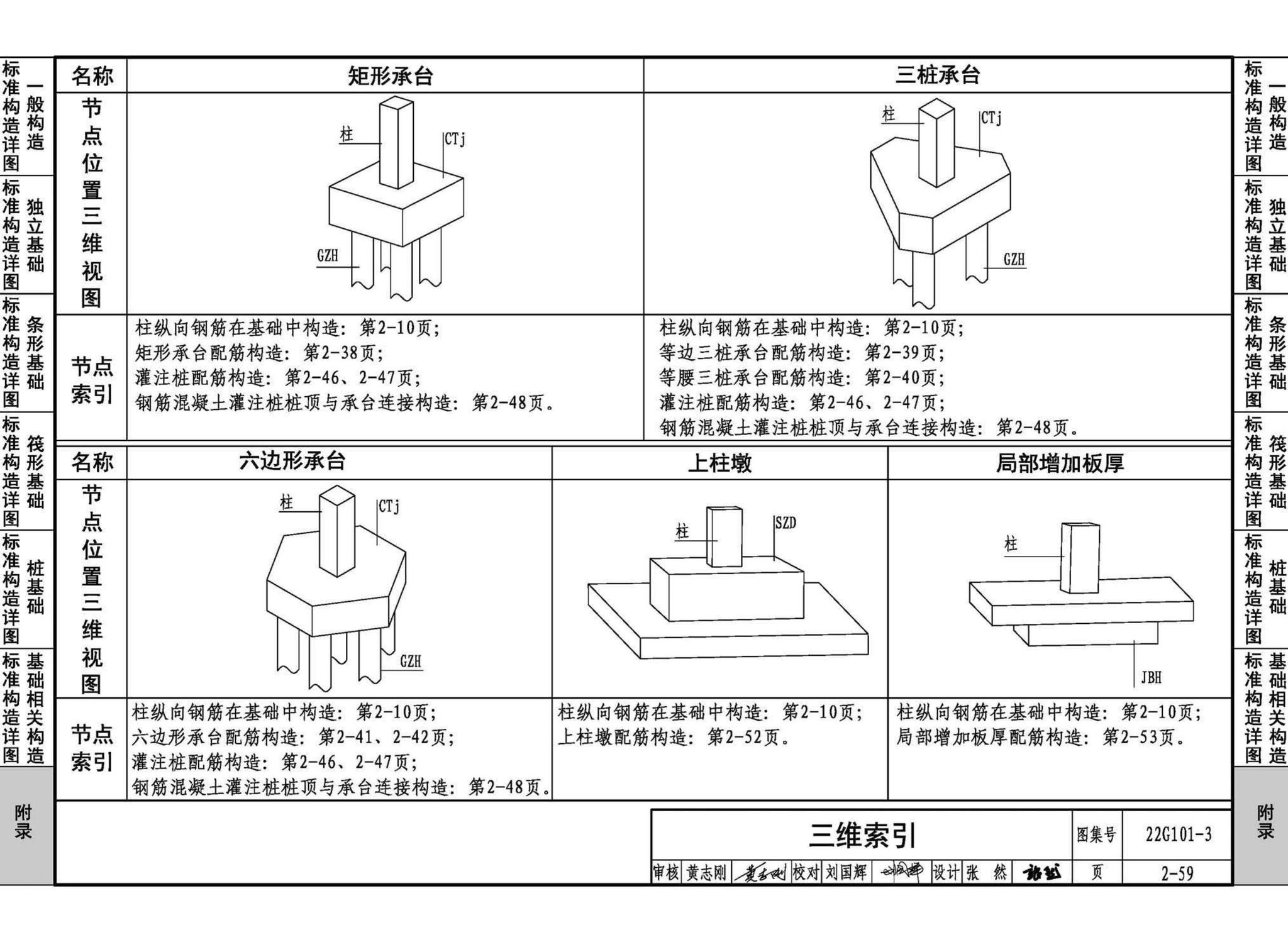 22G101-3--混凝土结构施工图平面整体表示方法制图规则和构造详图（独立基础、条形基础、筏形基础、桩基础）