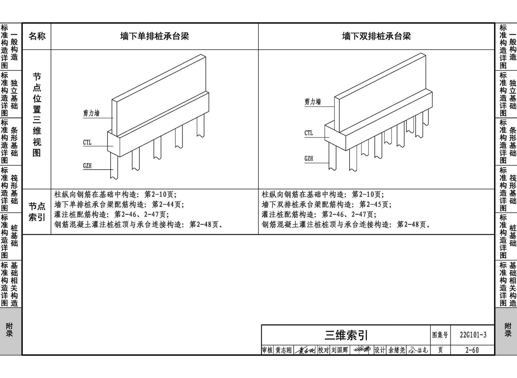 22G101-3--混凝土结构施工图平面整体表示方法制图规则和构造详图（独立基础、条形基础、筏形基础、桩基础）