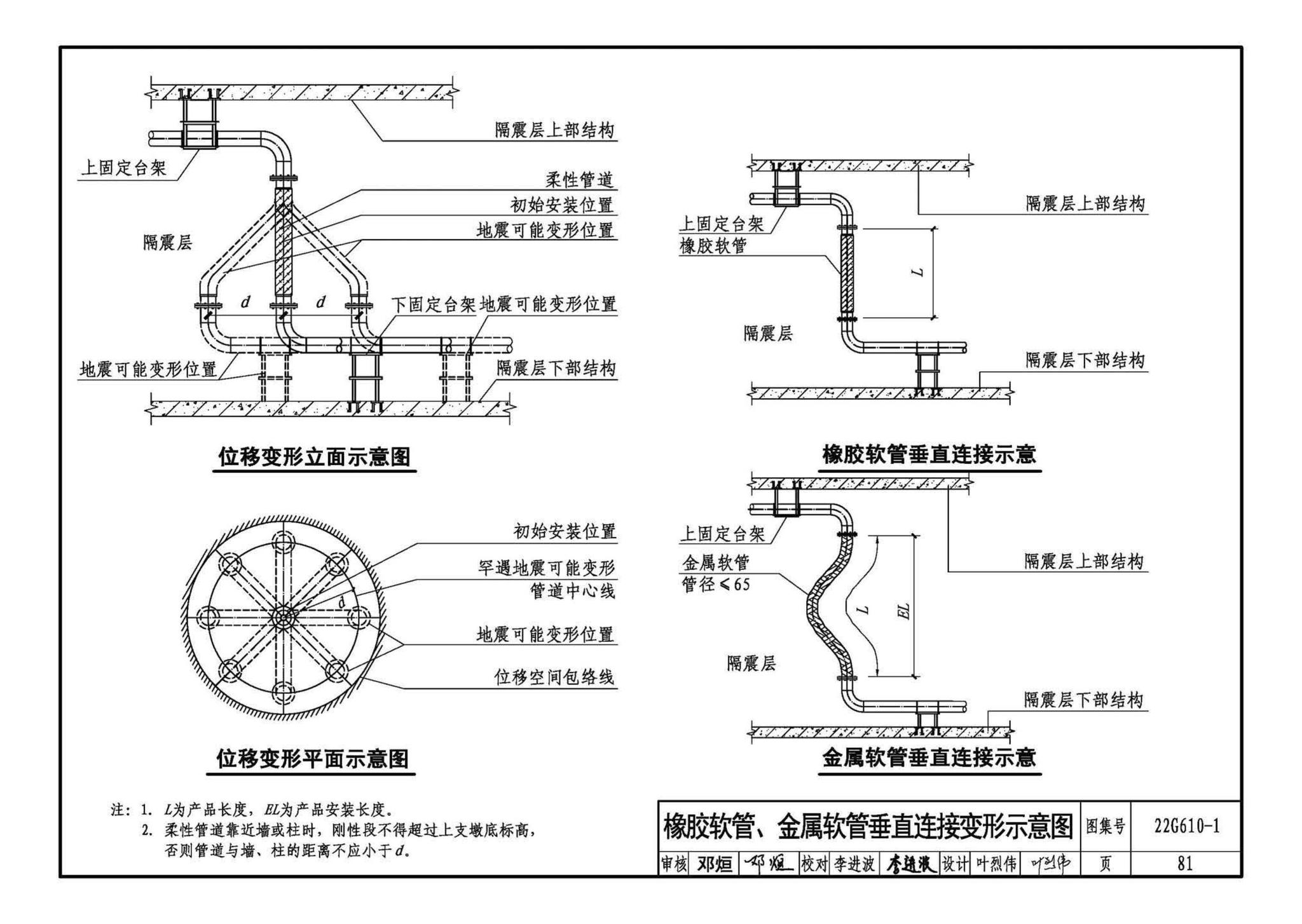 22G610-1--建筑隔震构造详图