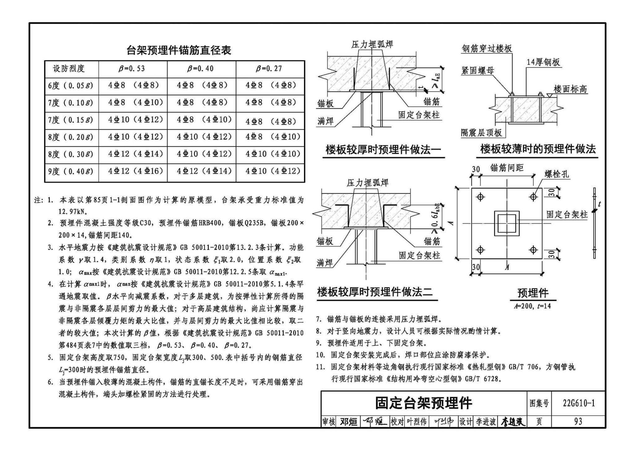 22G610-1--建筑隔震构造详图