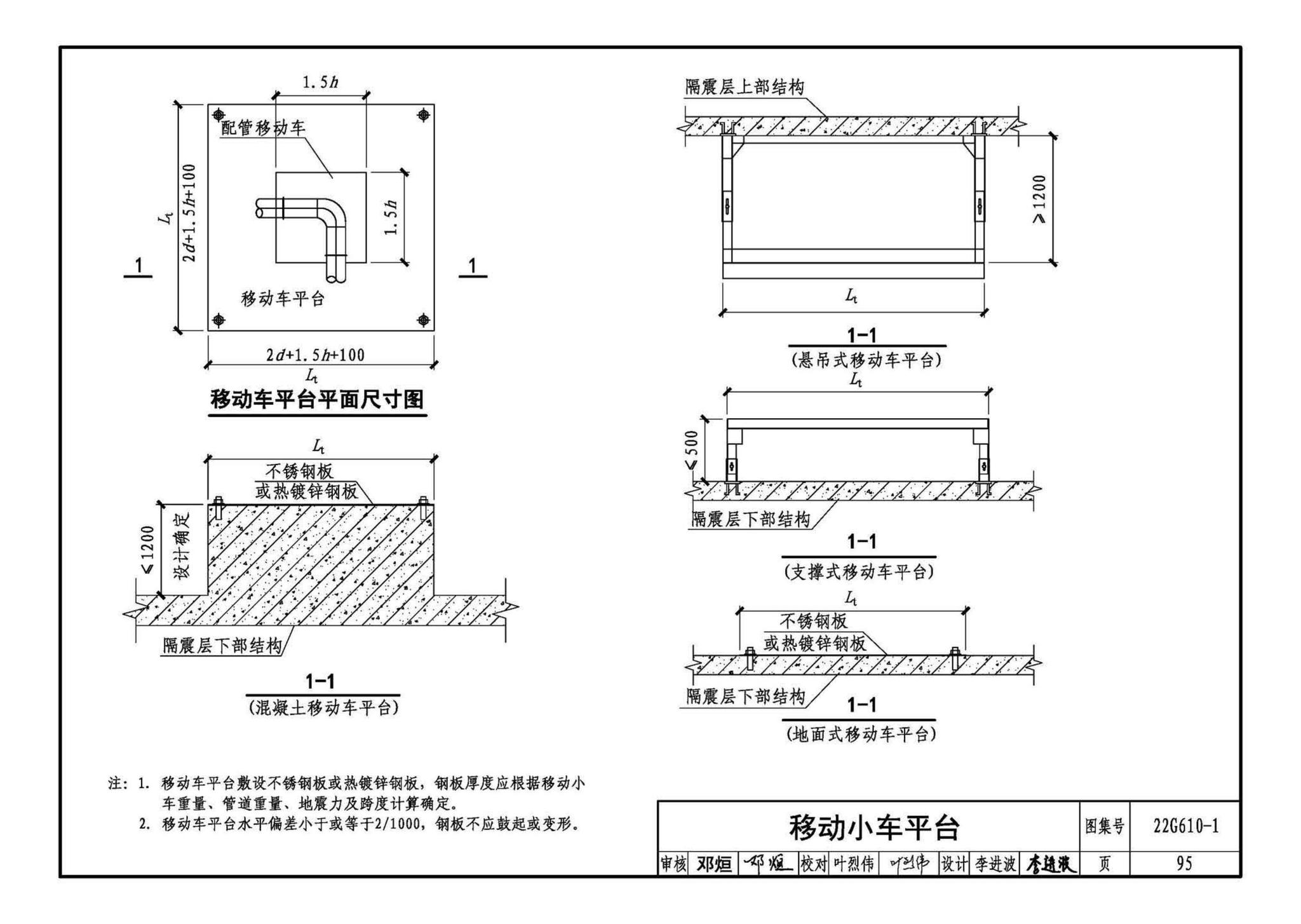 22G610-1--建筑隔震构造详图