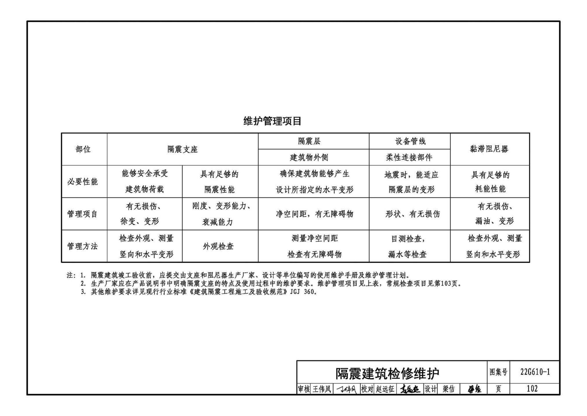 22G610-1--建筑隔震构造详图