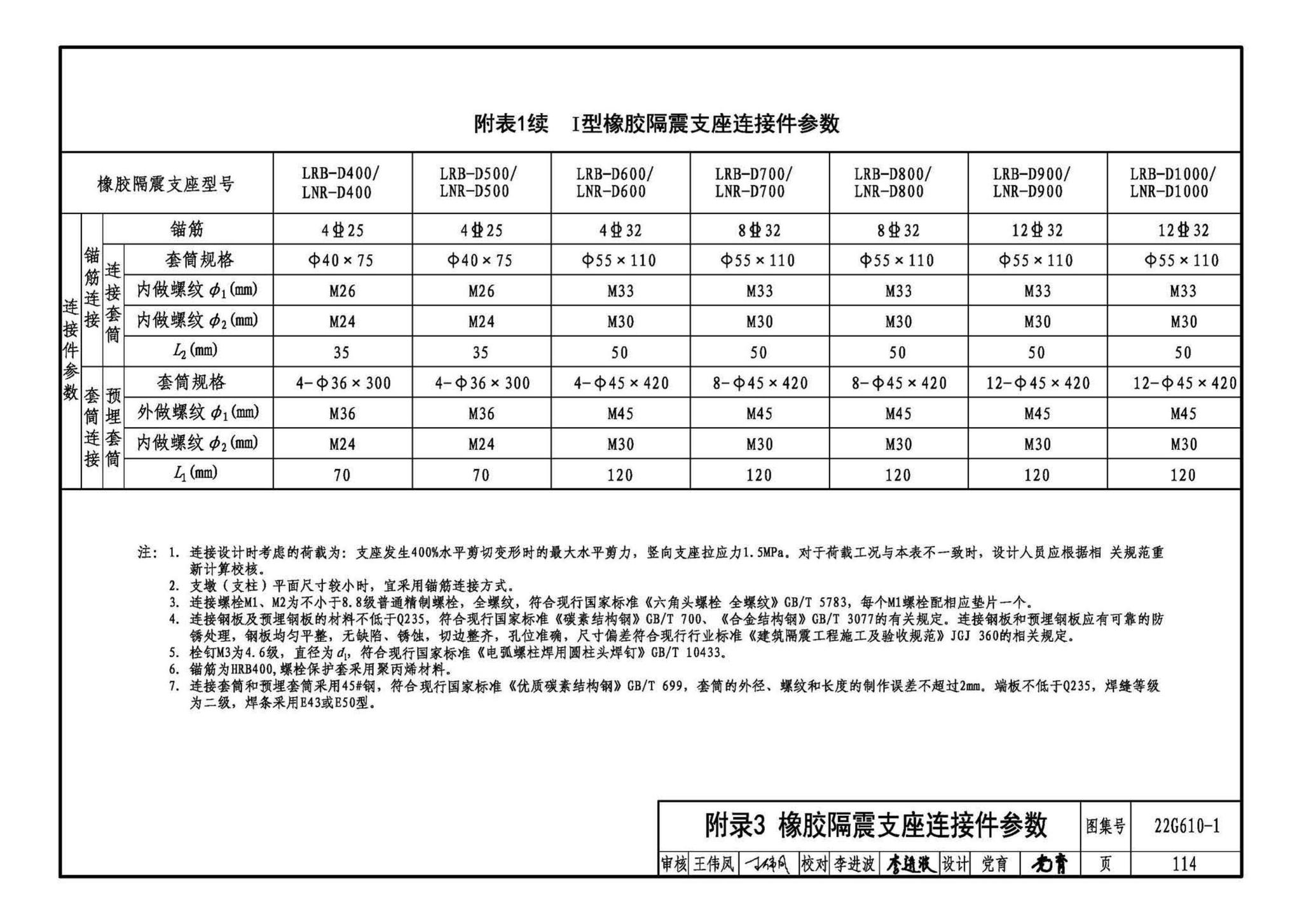 22G610-1--建筑隔震构造详图