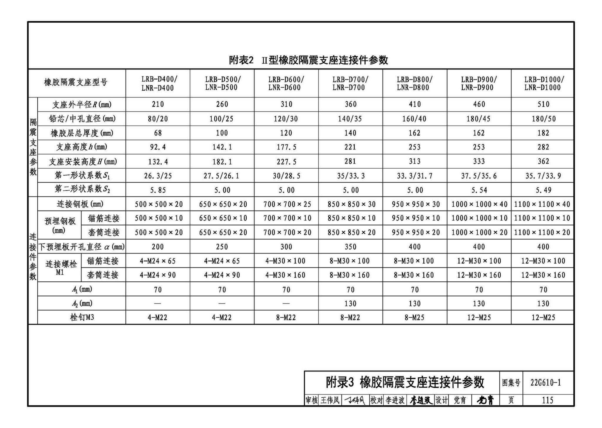 22G610-1--建筑隔震构造详图