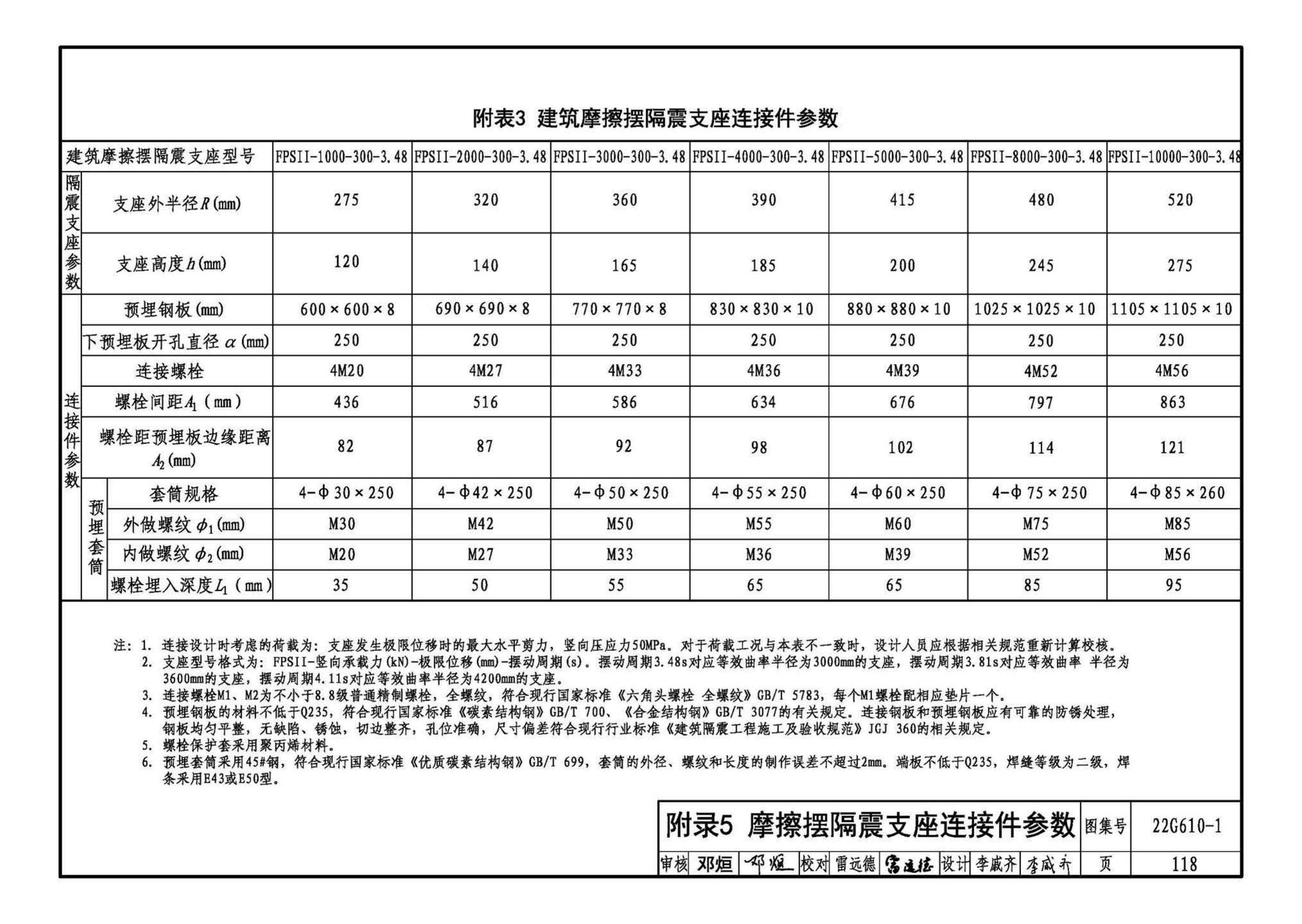 22G610-1--建筑隔震构造详图