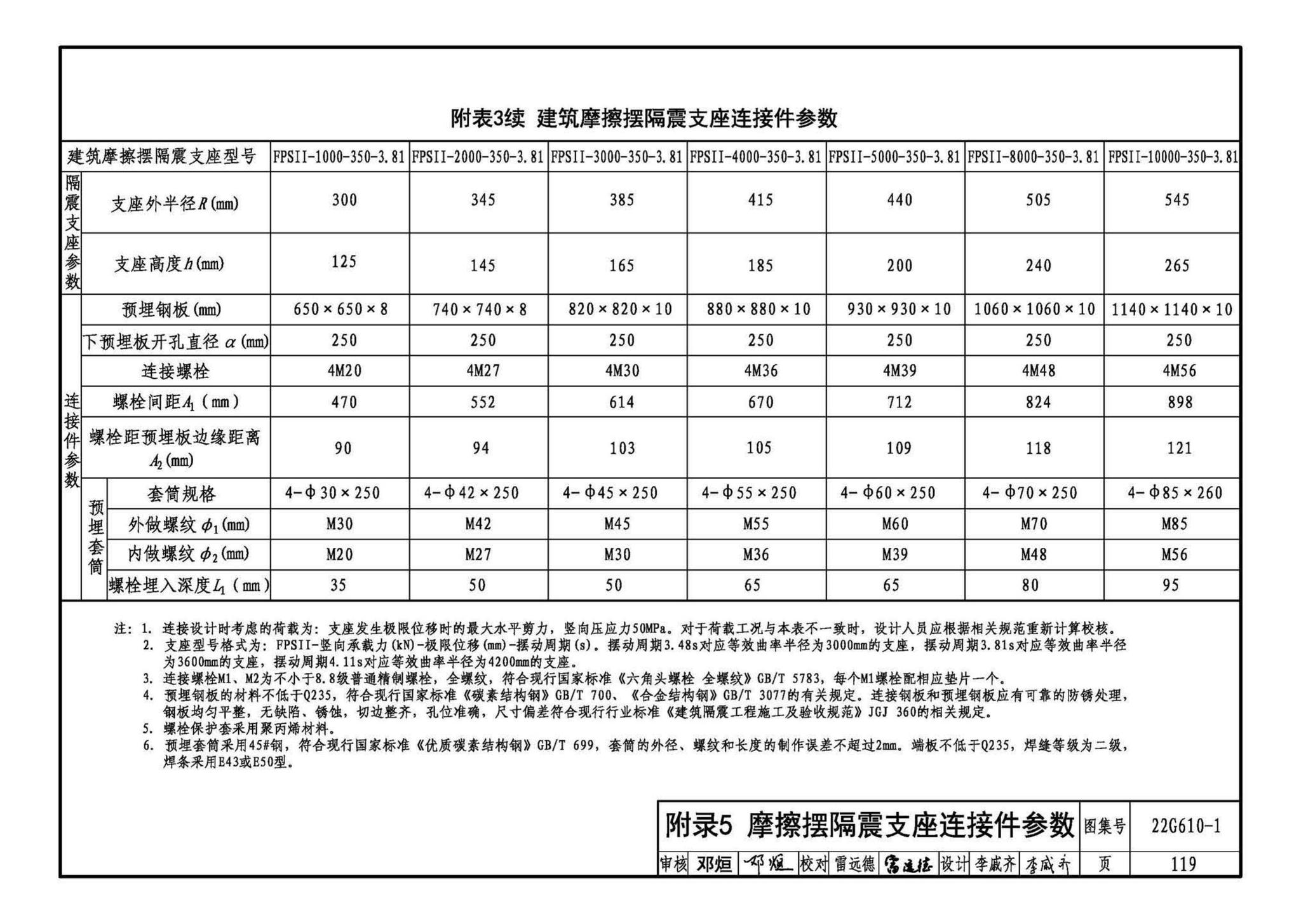 22G610-1--建筑隔震构造详图