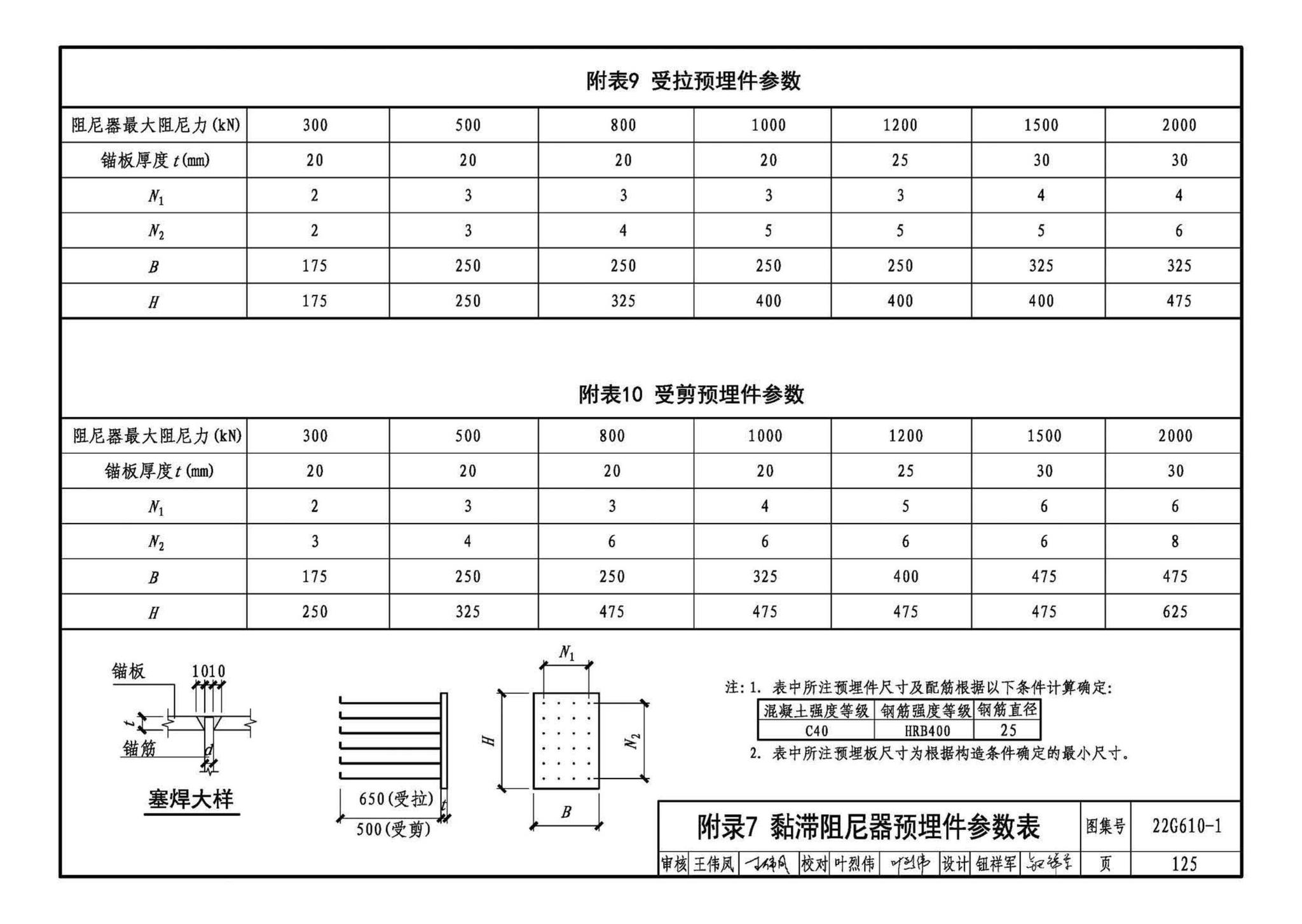 22G610-1--建筑隔震构造详图