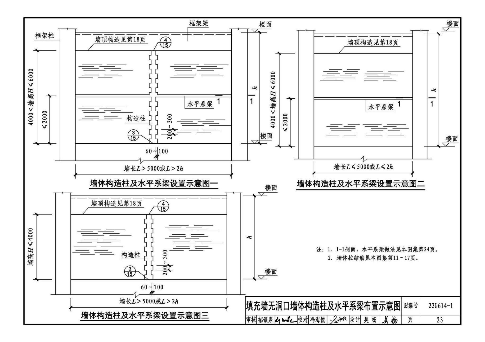 22G614-1--砌体填充墙结构构造