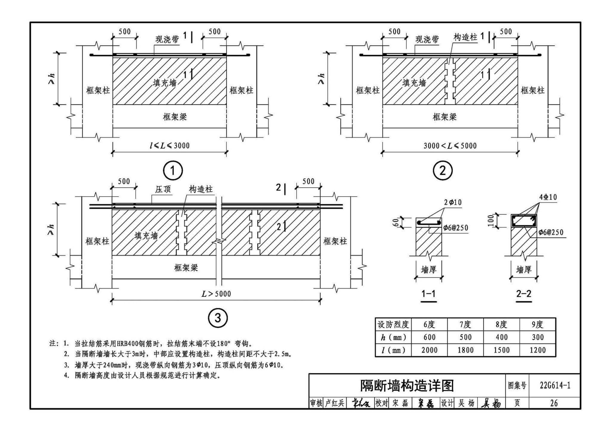 22G614-1--砌体填充墙结构构造