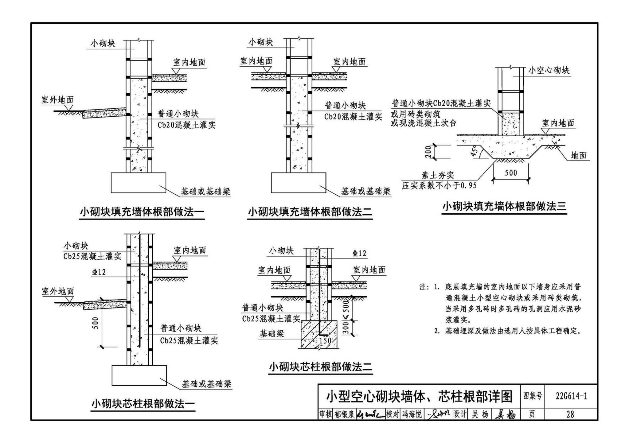 22G614-1--砌体填充墙结构构造