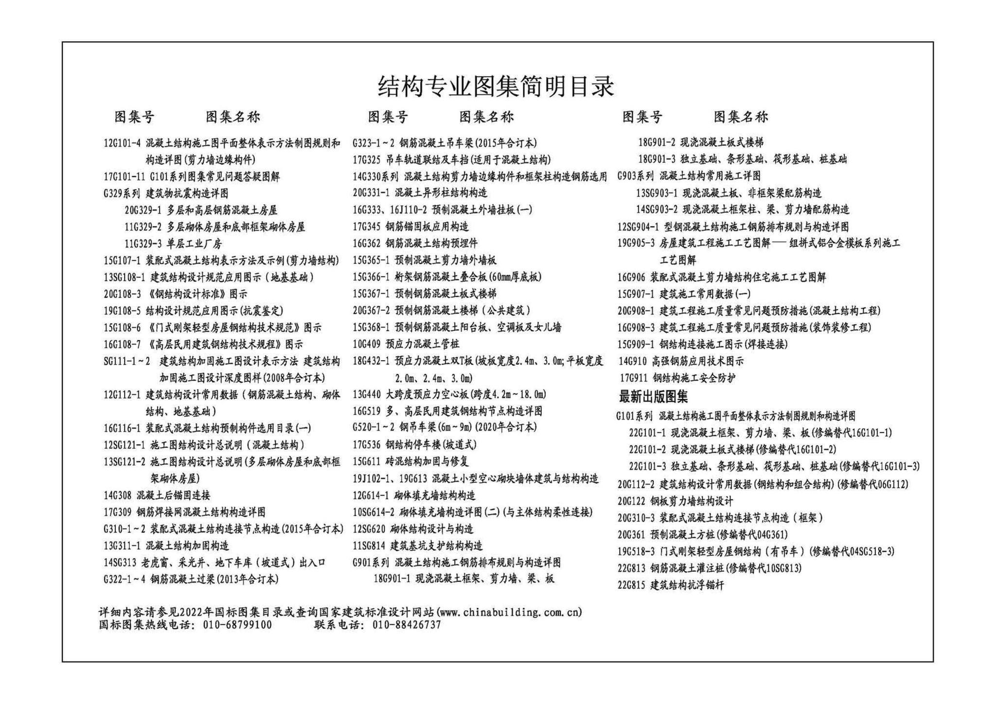 22G614-1--砌体填充墙结构构造