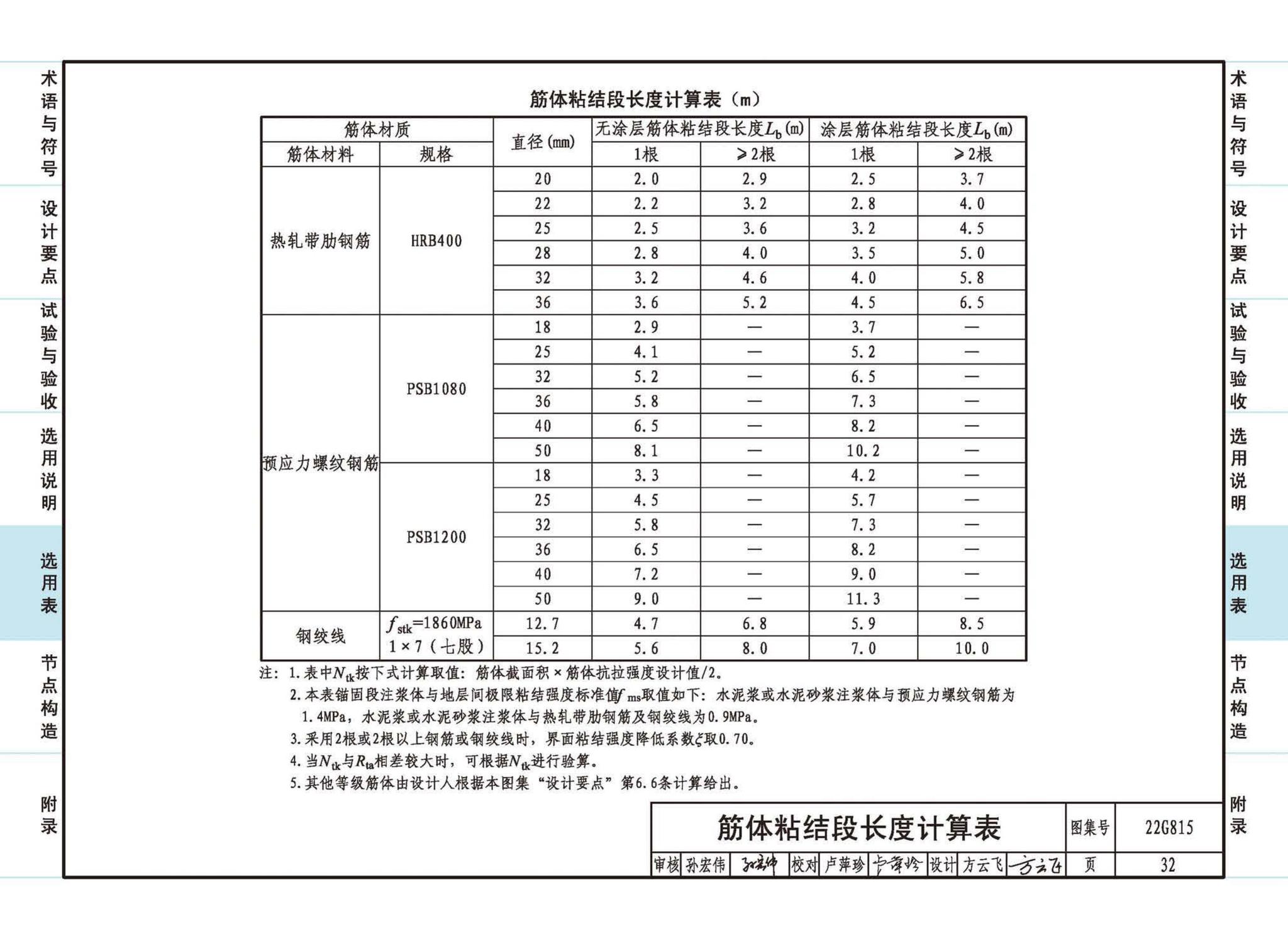 22G815--建筑结构抗浮锚杆