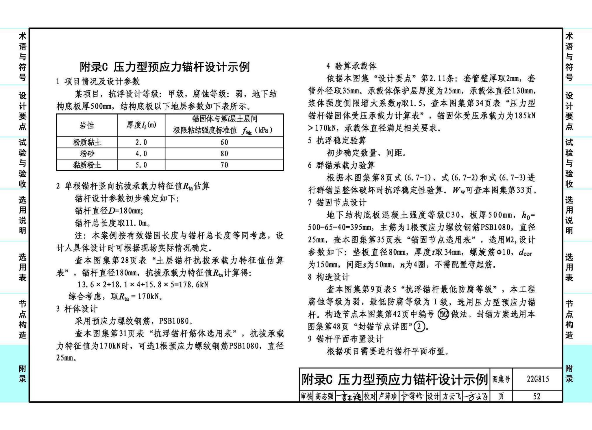 22G815--建筑结构抗浮锚杆