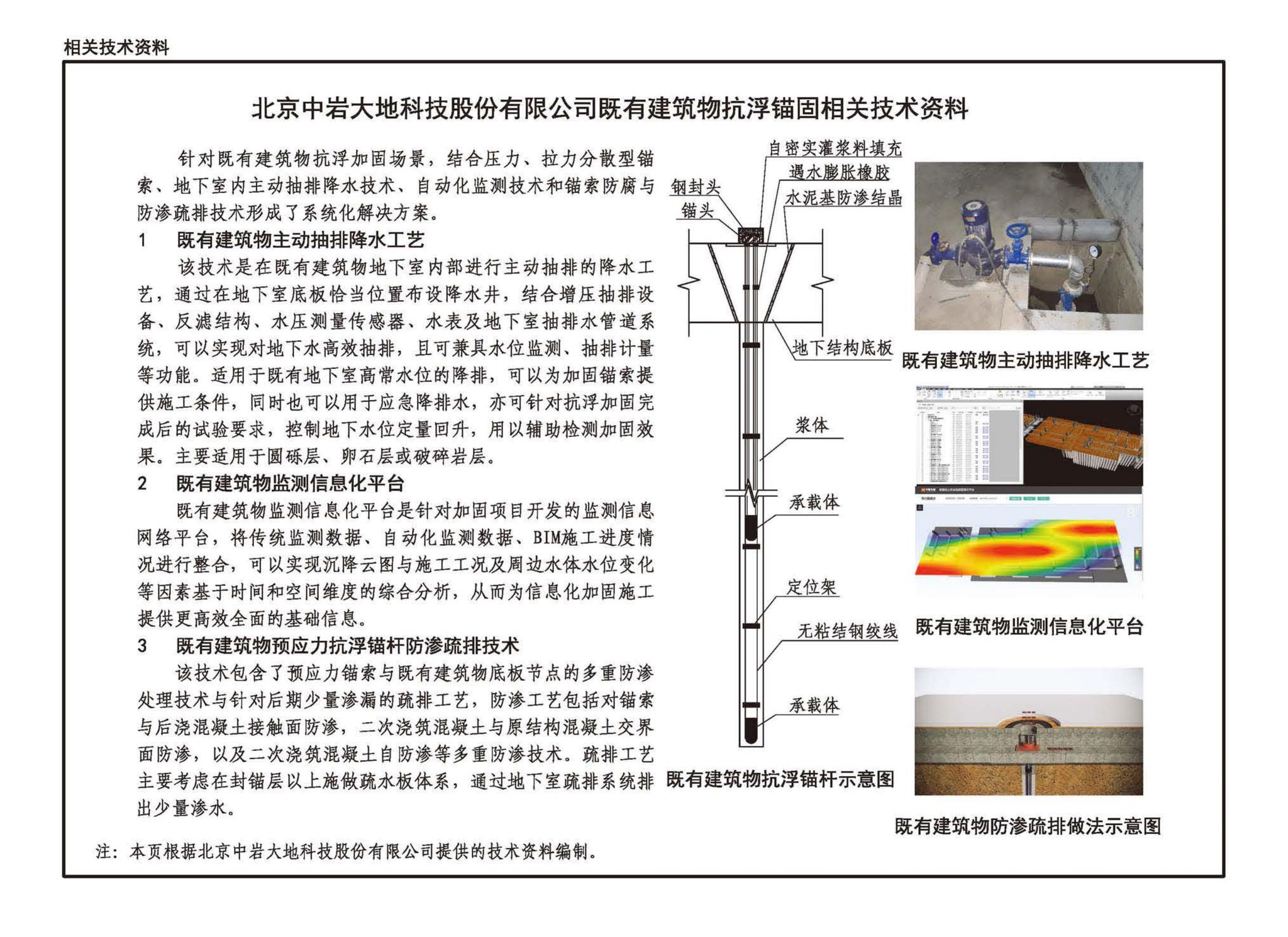 22G815--建筑结构抗浮锚杆