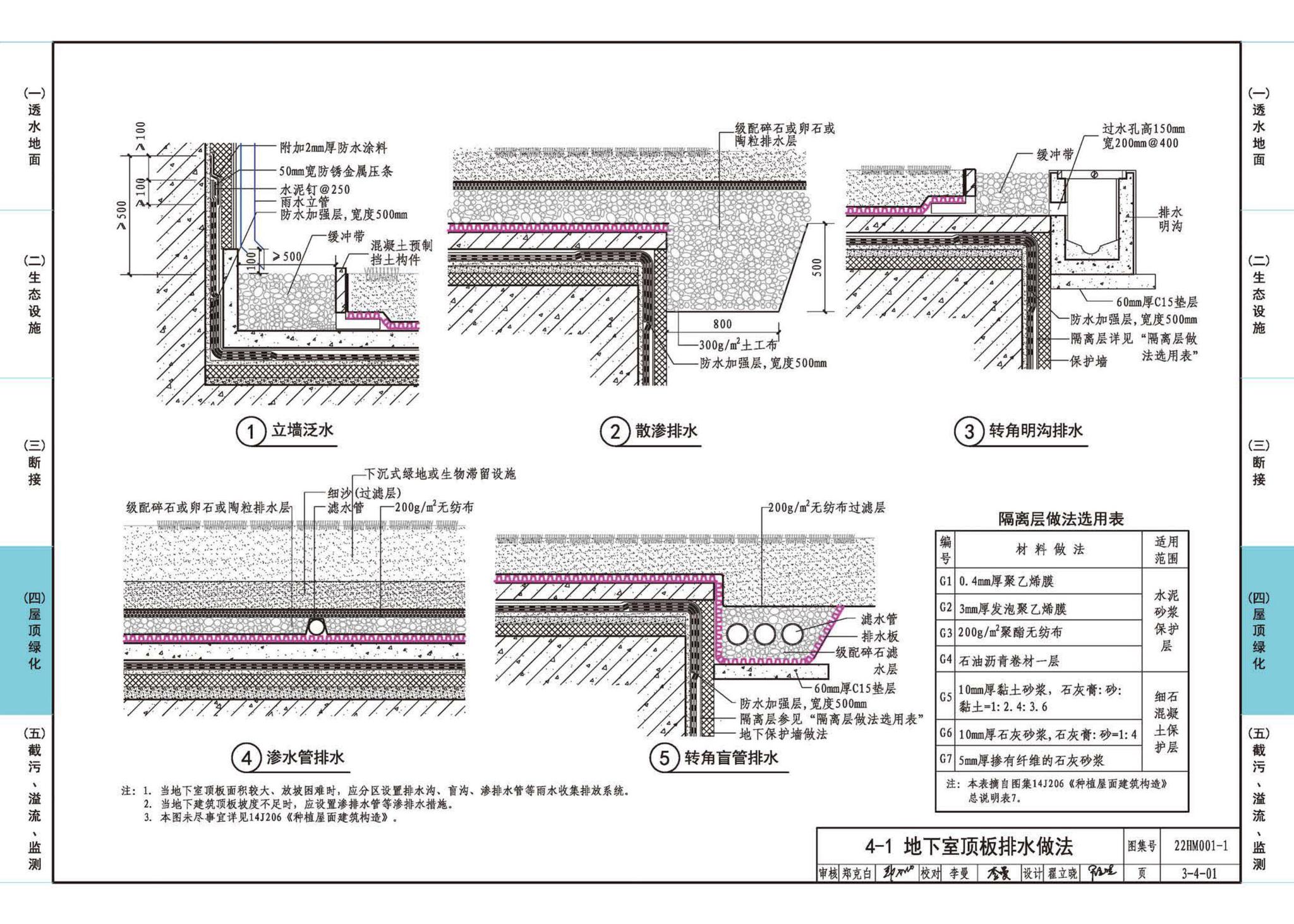 22HM001-1--海绵城市建设设计示例（一）