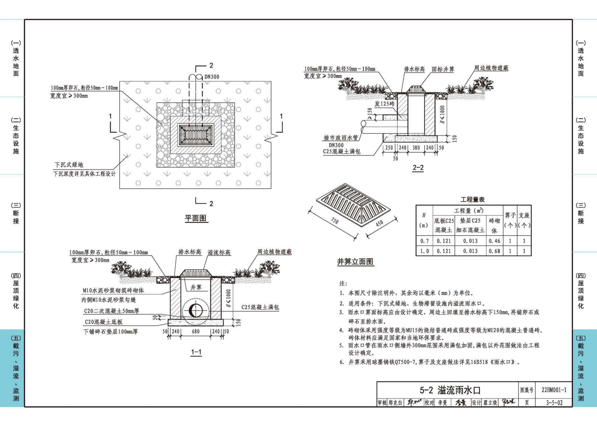 22HM001-1--海绵城市建设设计示例（一）