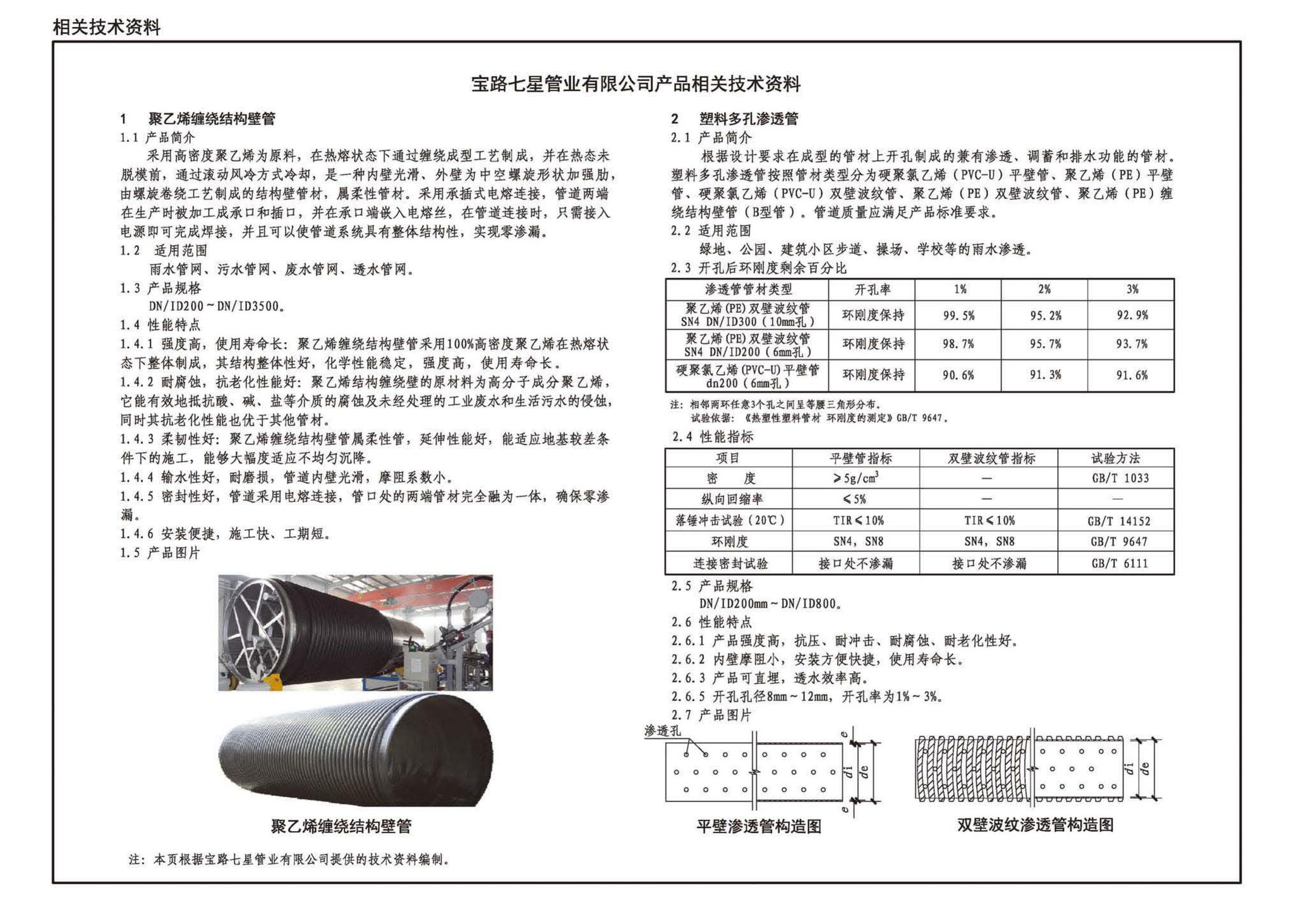 22HM001-1--海绵城市建设设计示例（一）